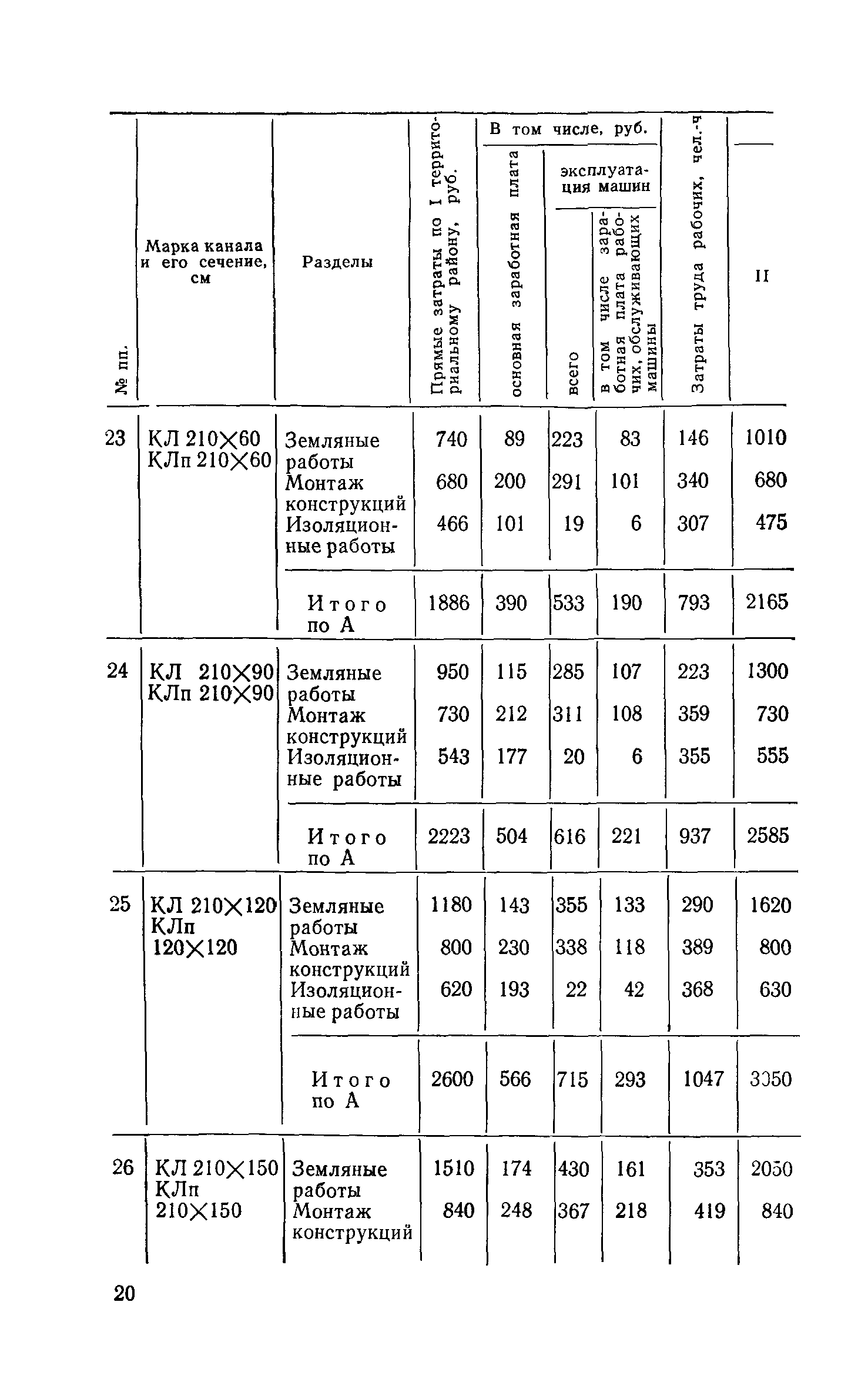 Сборник 1-13.1