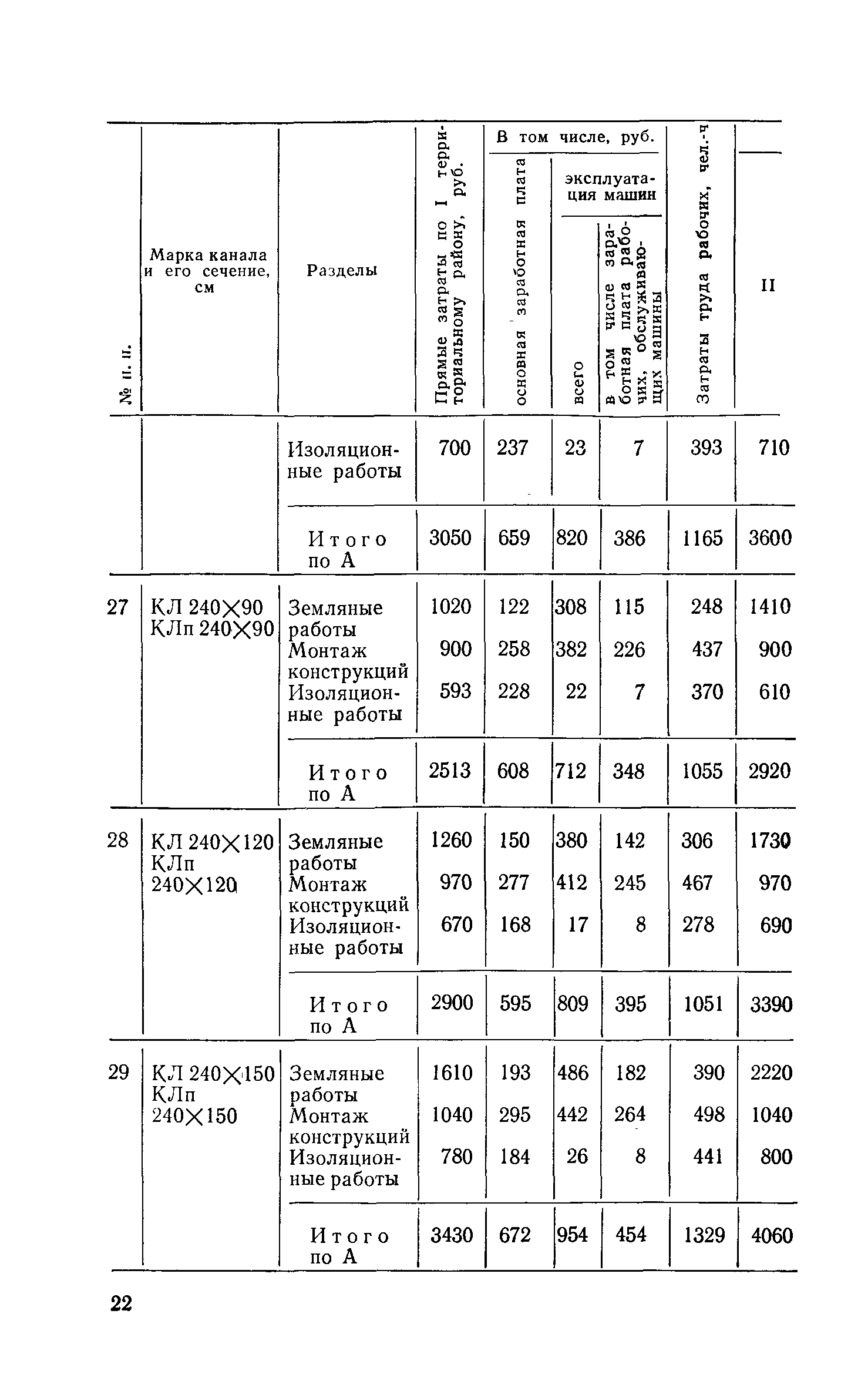 Сборник 1-13.1