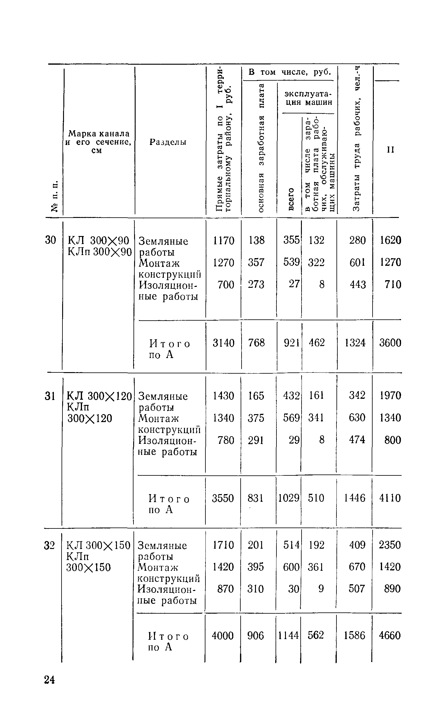 Сборник 1-13.1