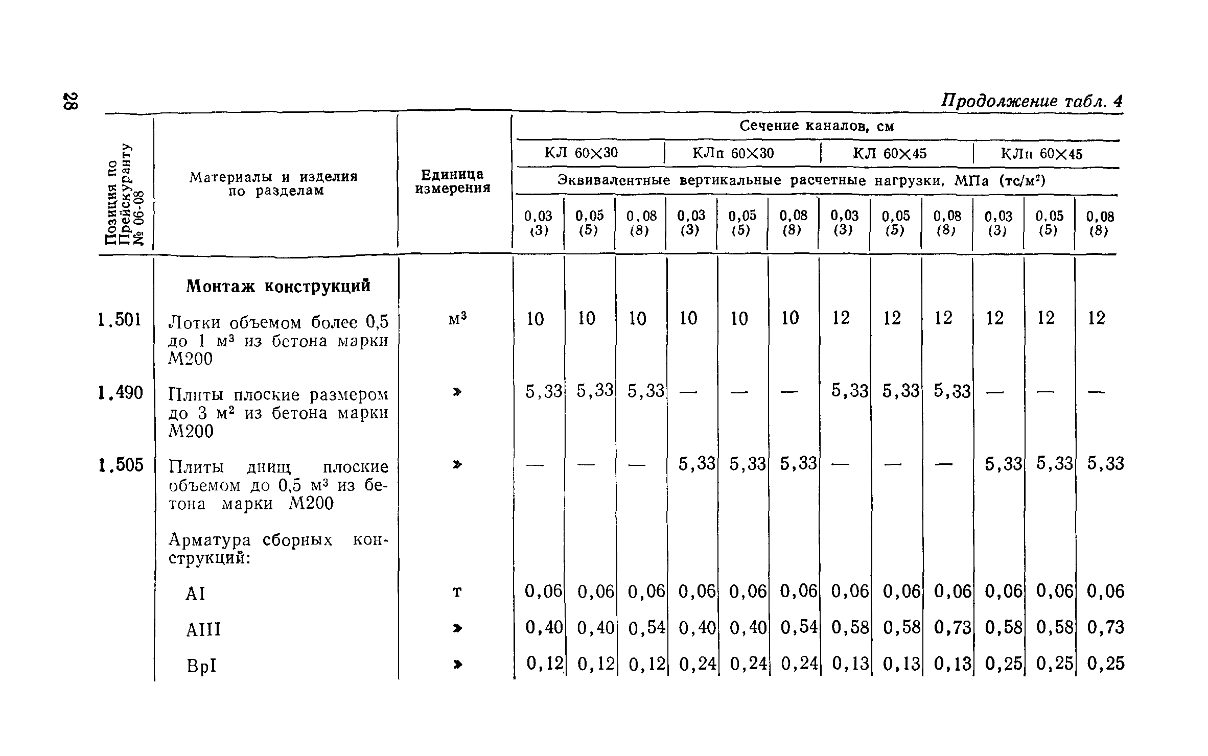 Сборник 1-13.1