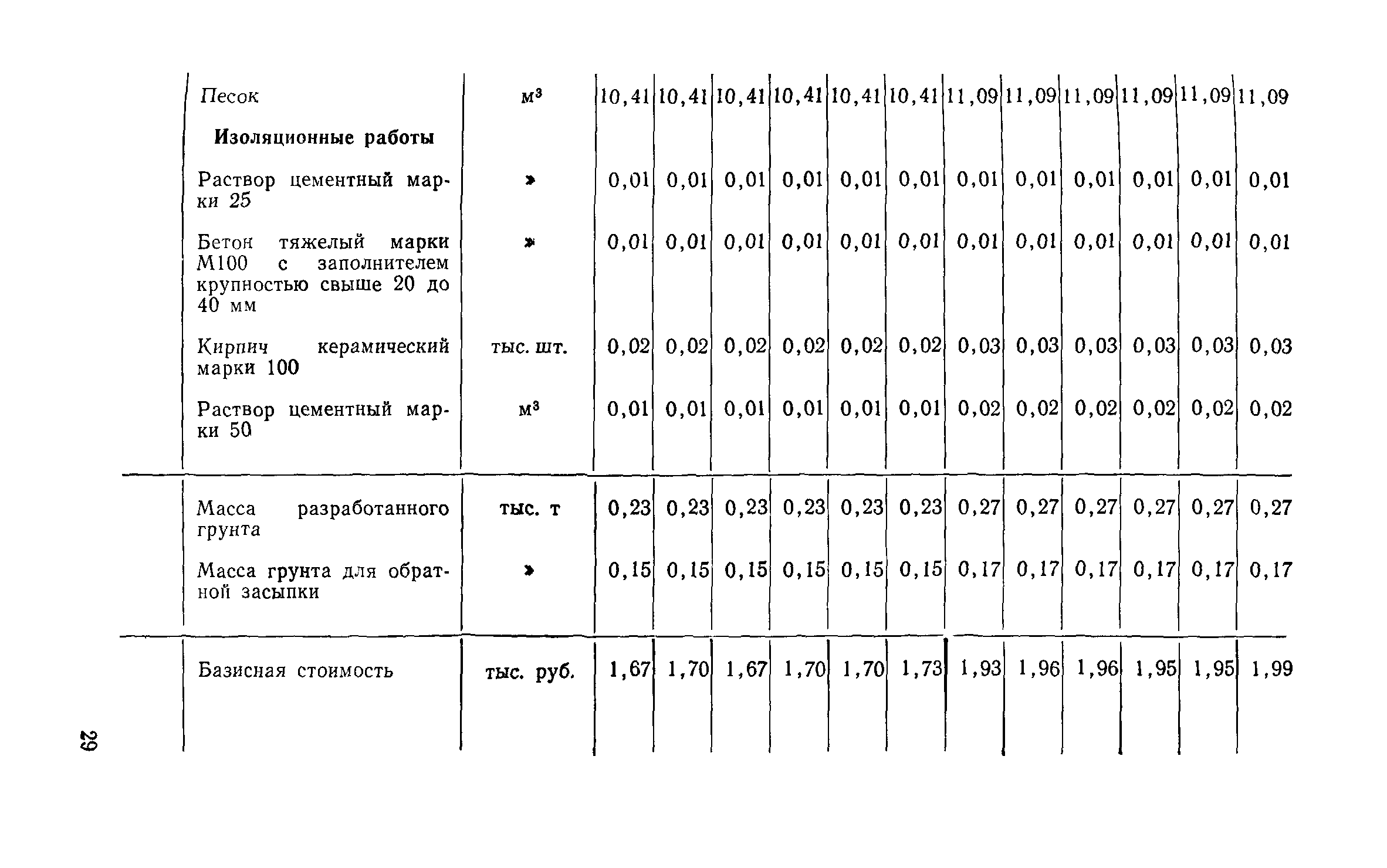 Сборник 1-13.1