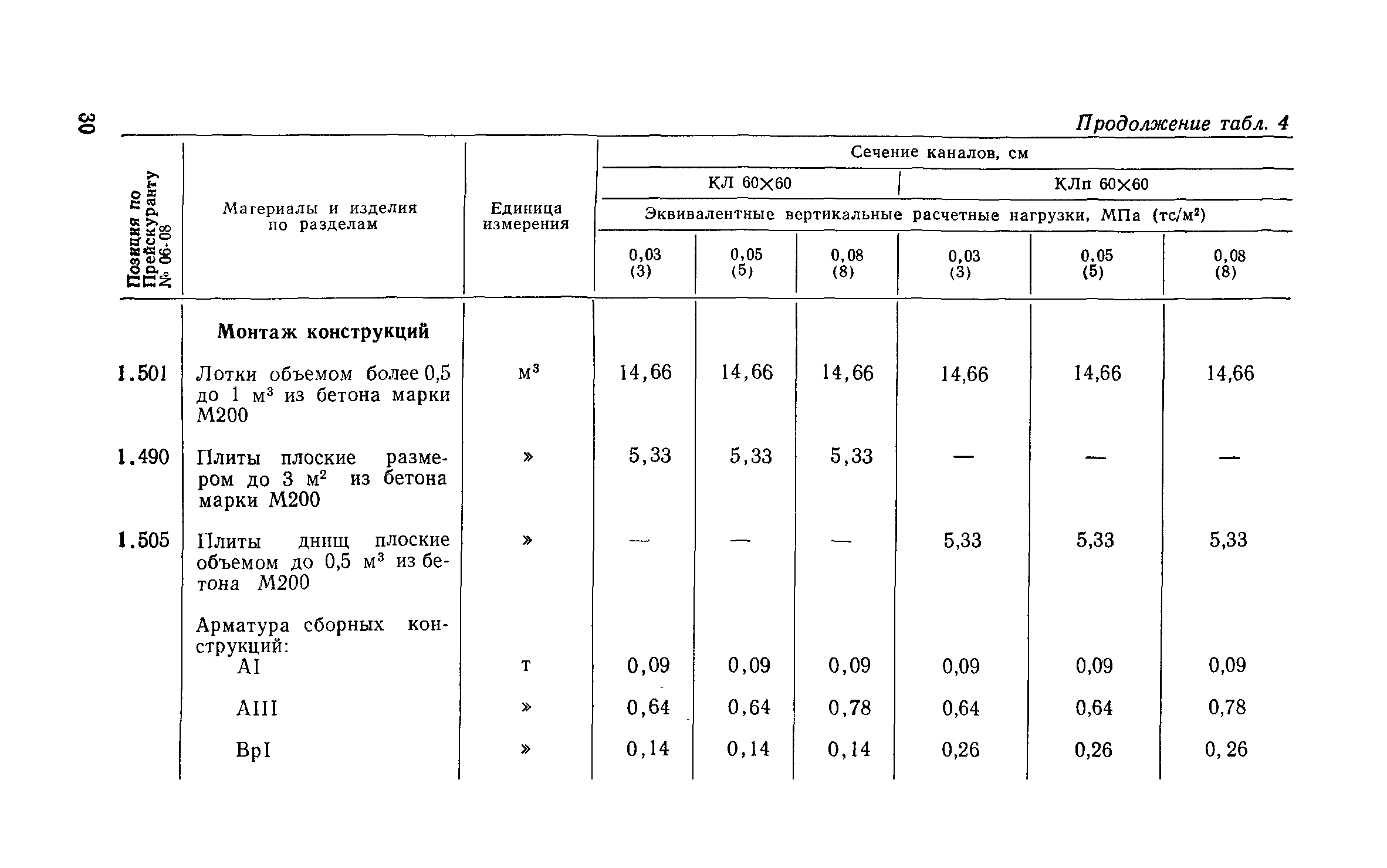 Сборник 1-13.1