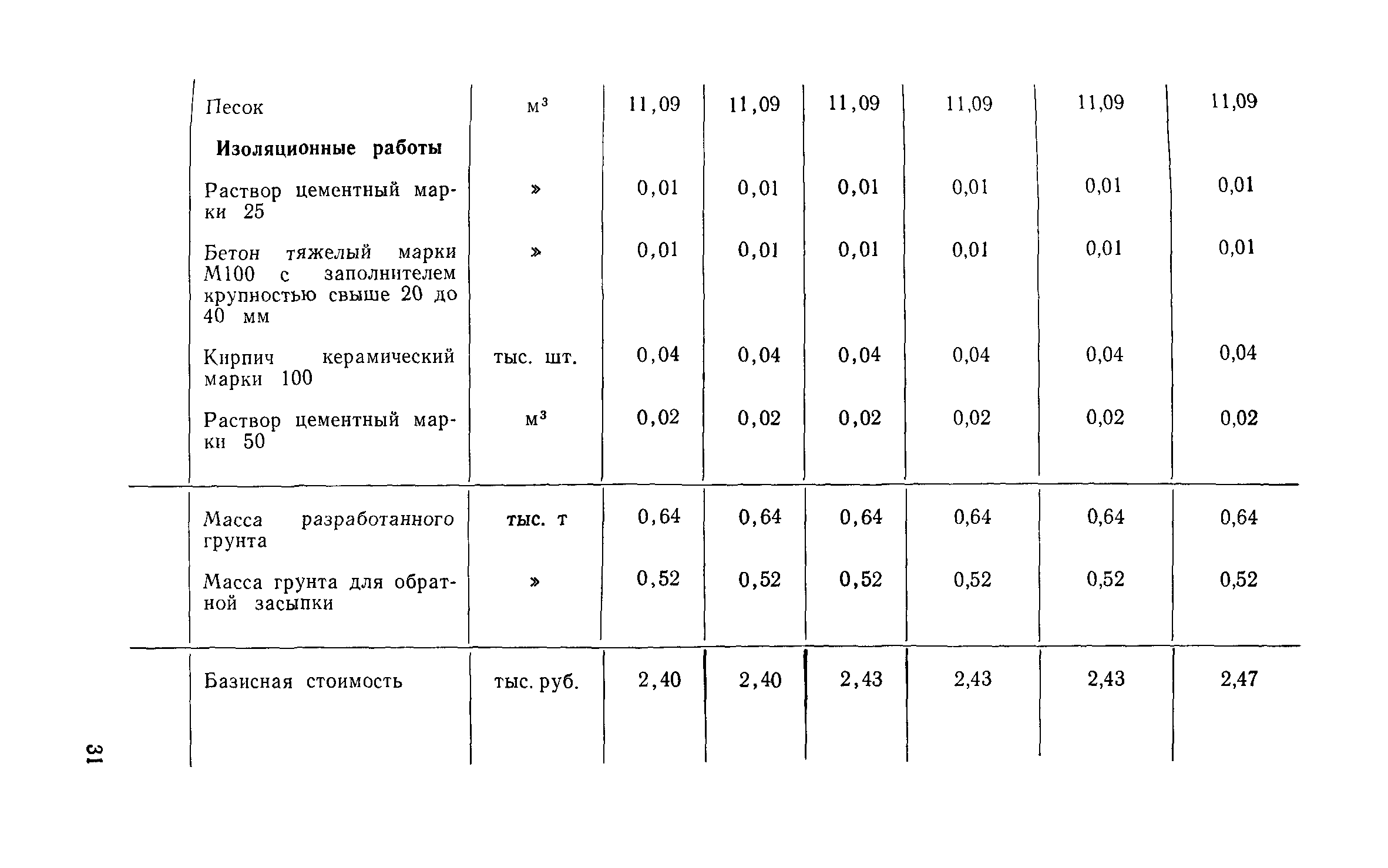 Сборник 1-13.1