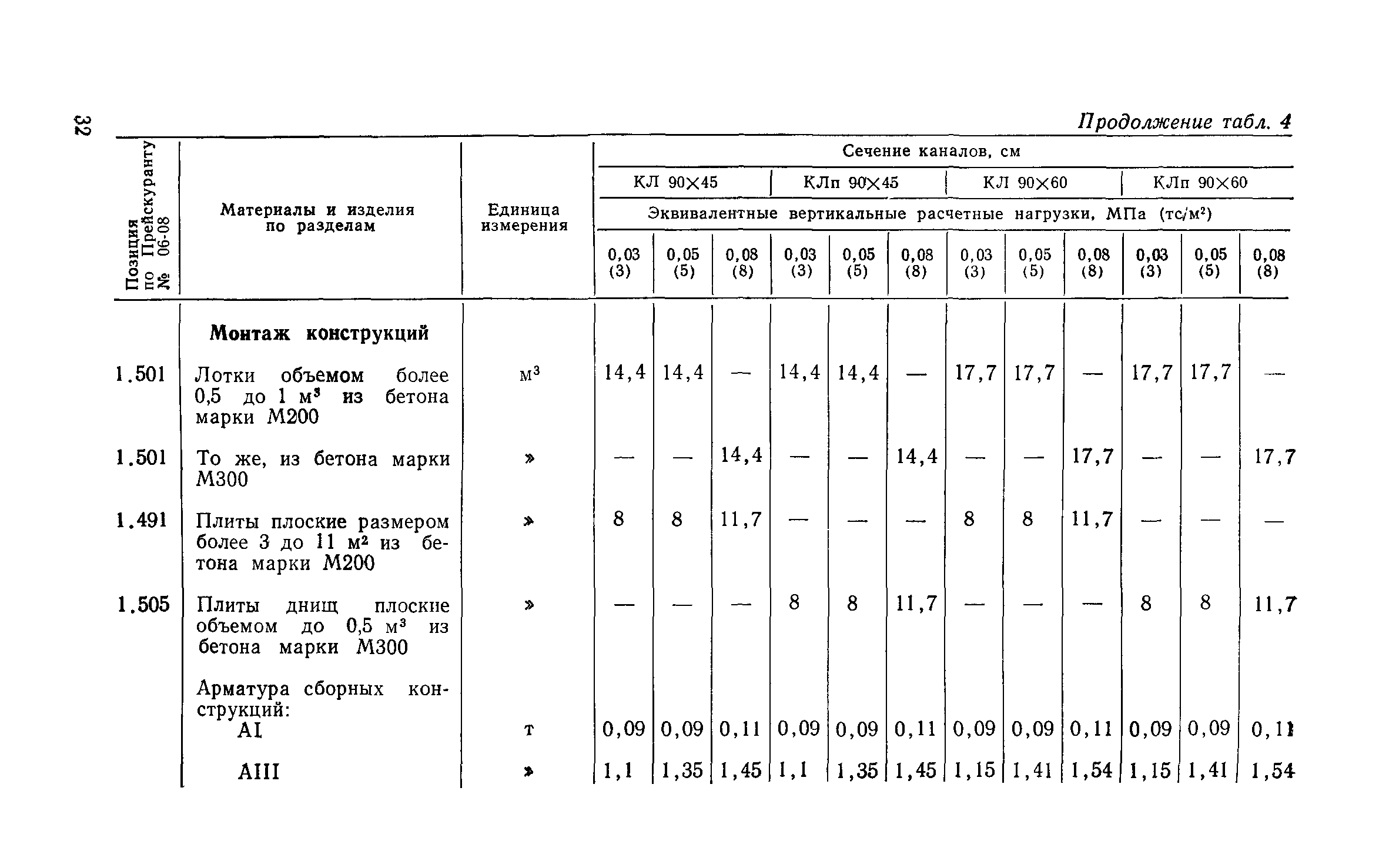 Сборник 1-13.1