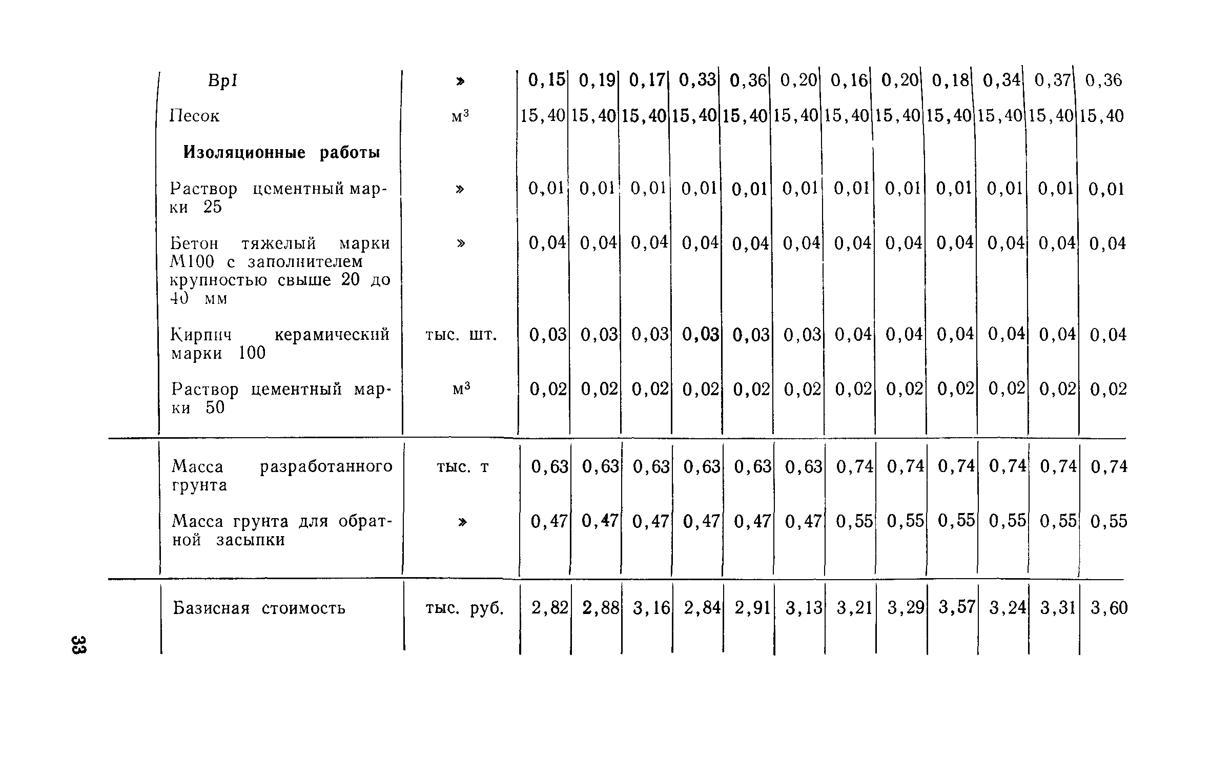 Сборник 1-13.1