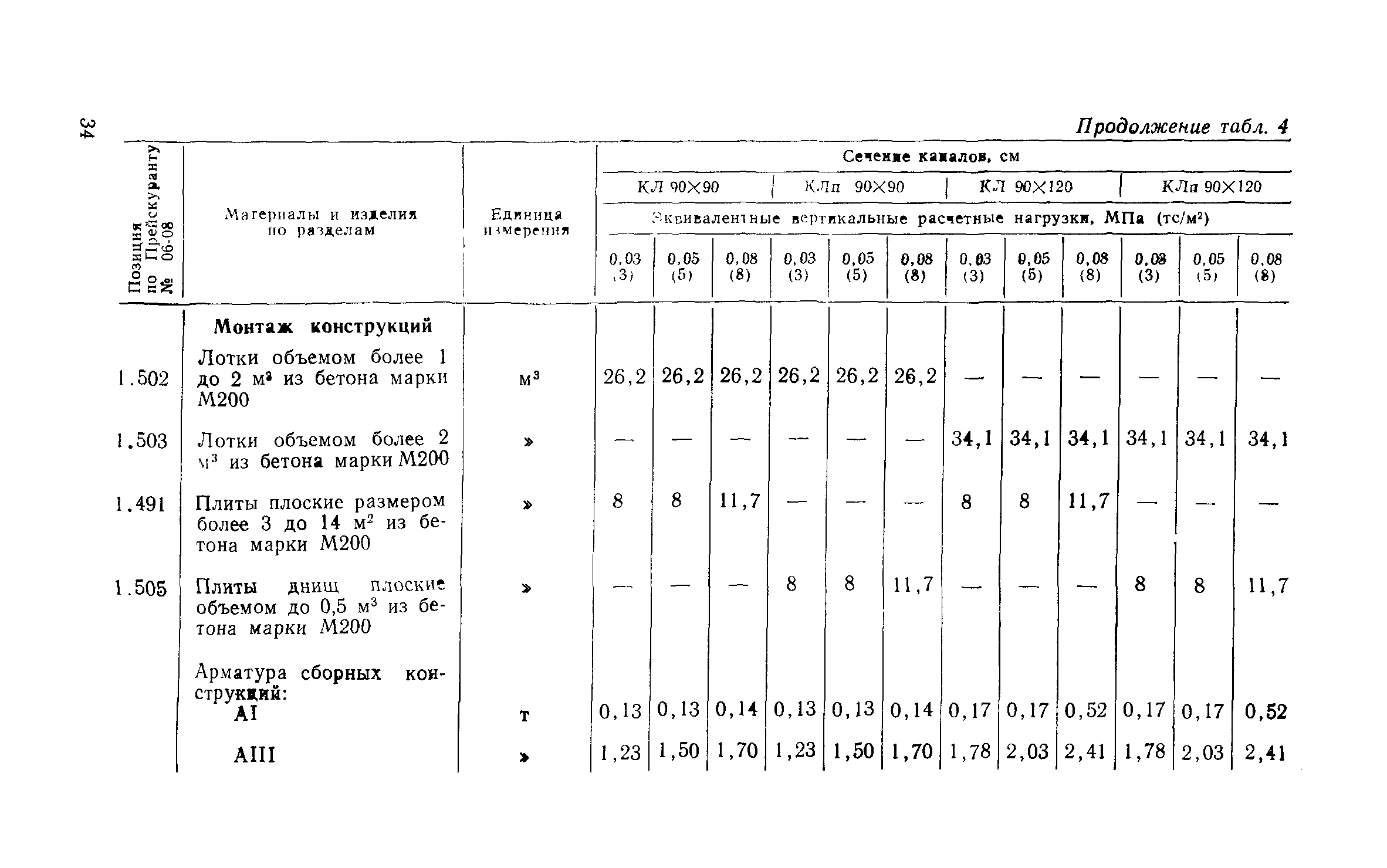 Сборник 1-13.1