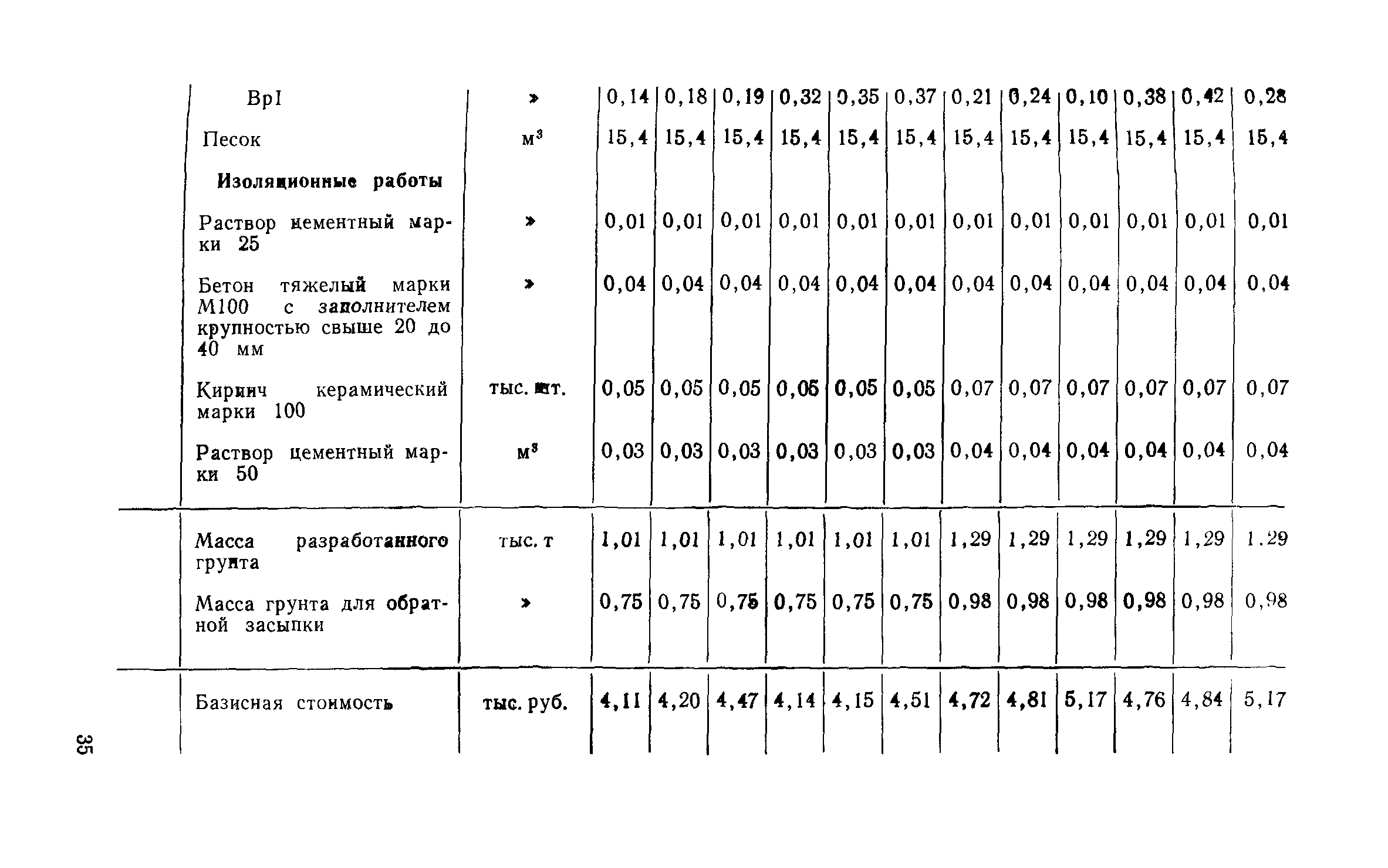 Сборник 1-13.1