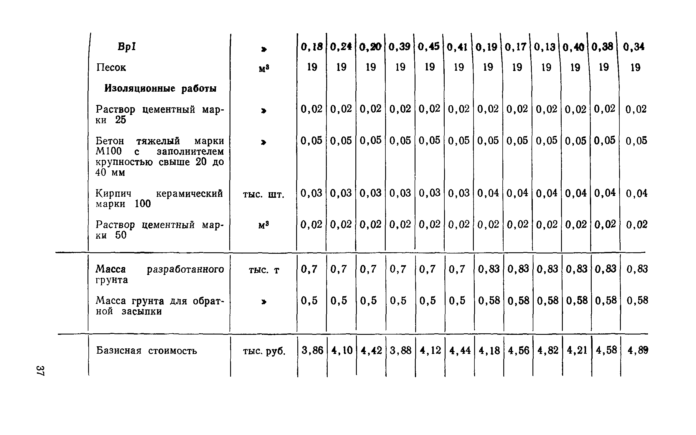 Сборник 1-13.1