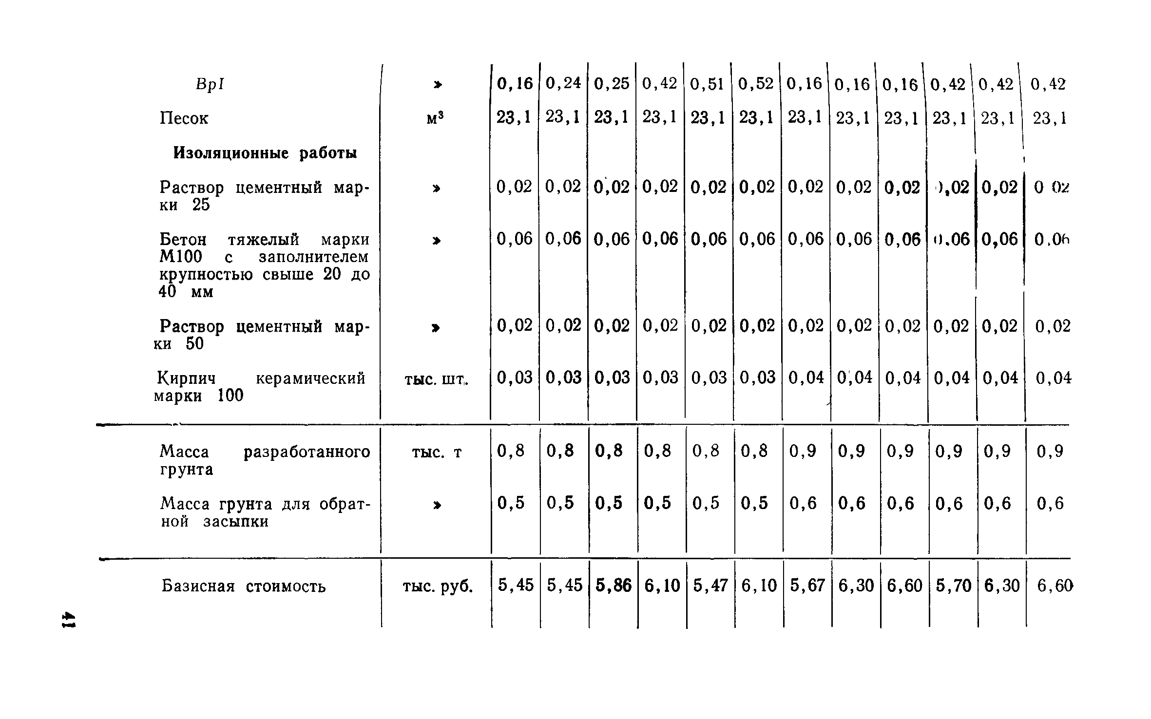 Сборник 1-13.1