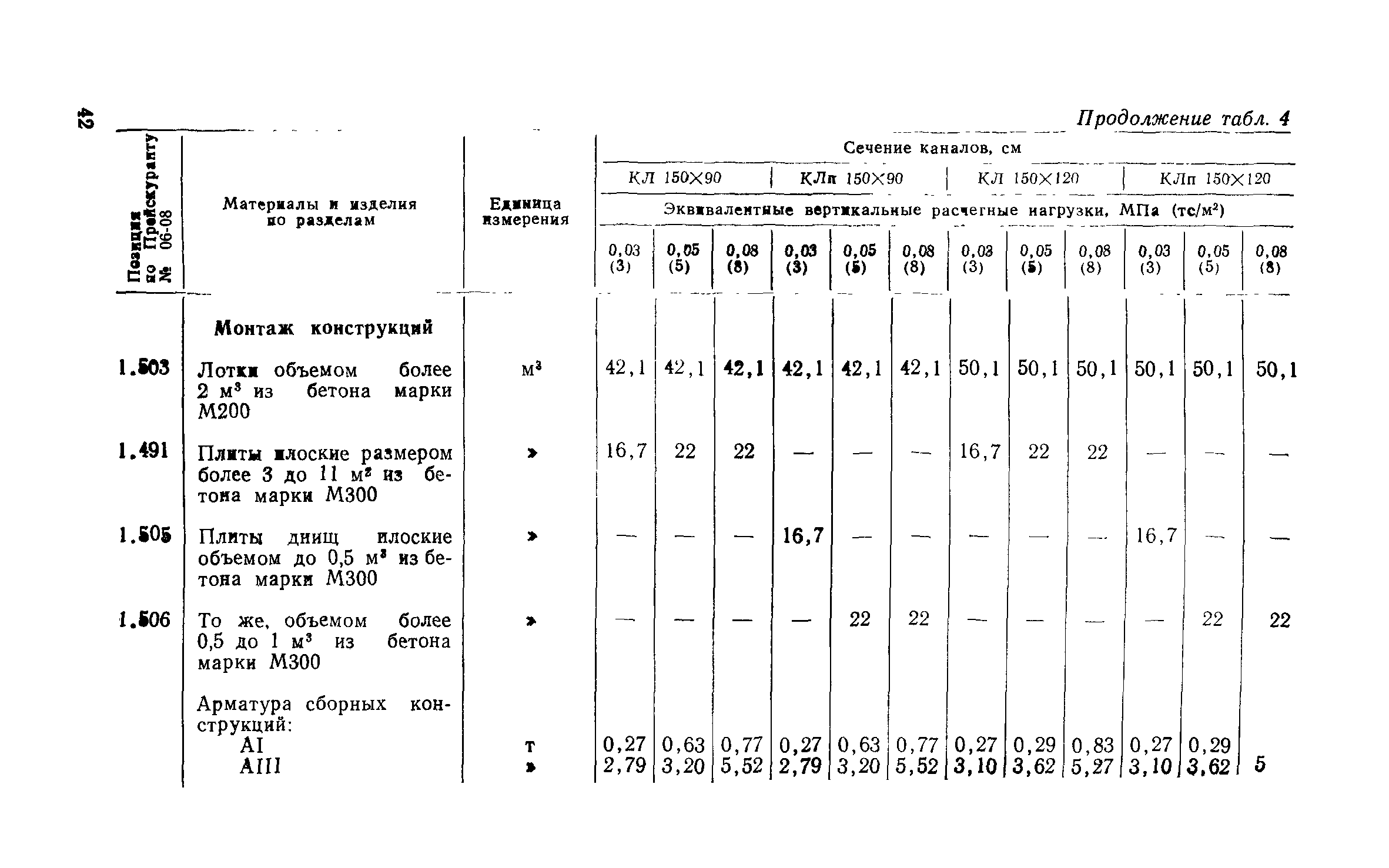 Сборник 1-13.1