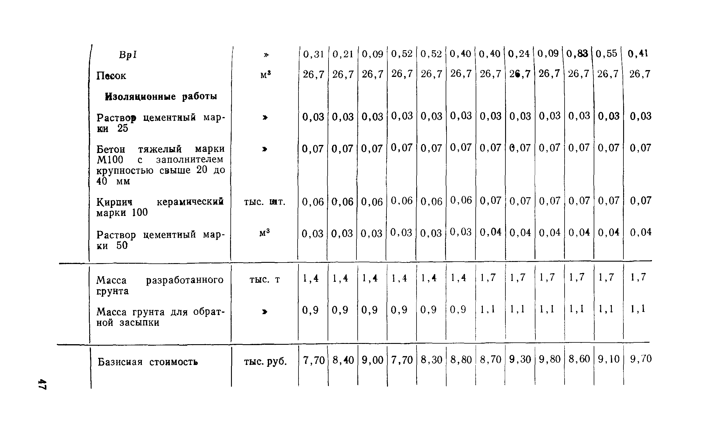 Сборник 1-13.1