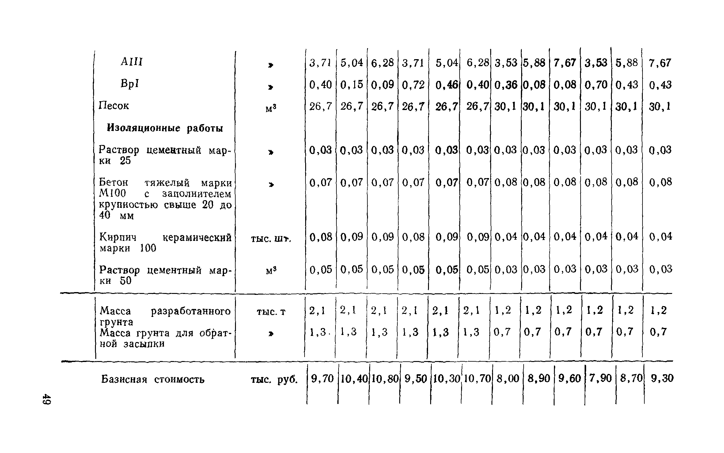 Сборник 1-13.1