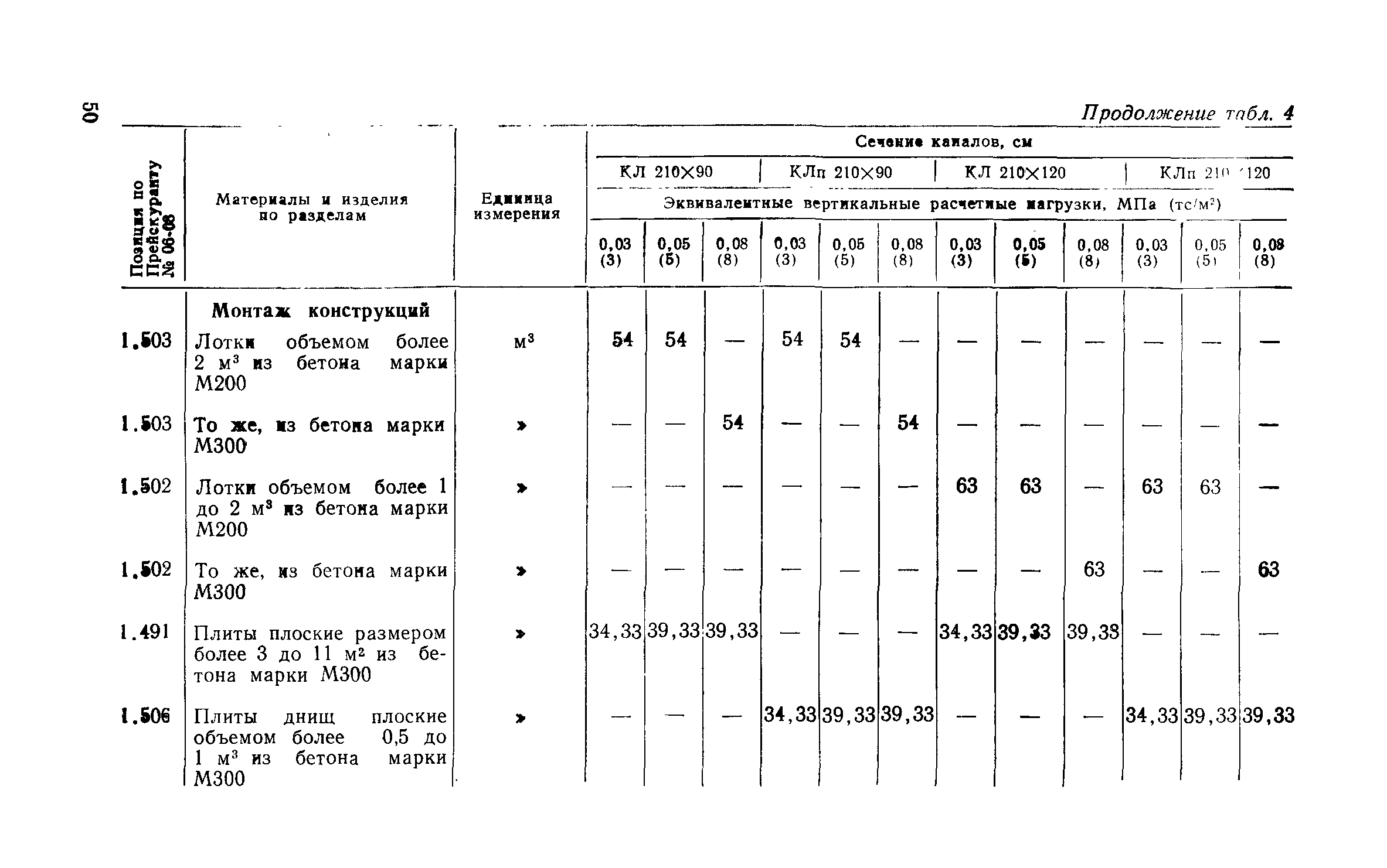 Сборник 1-13.1