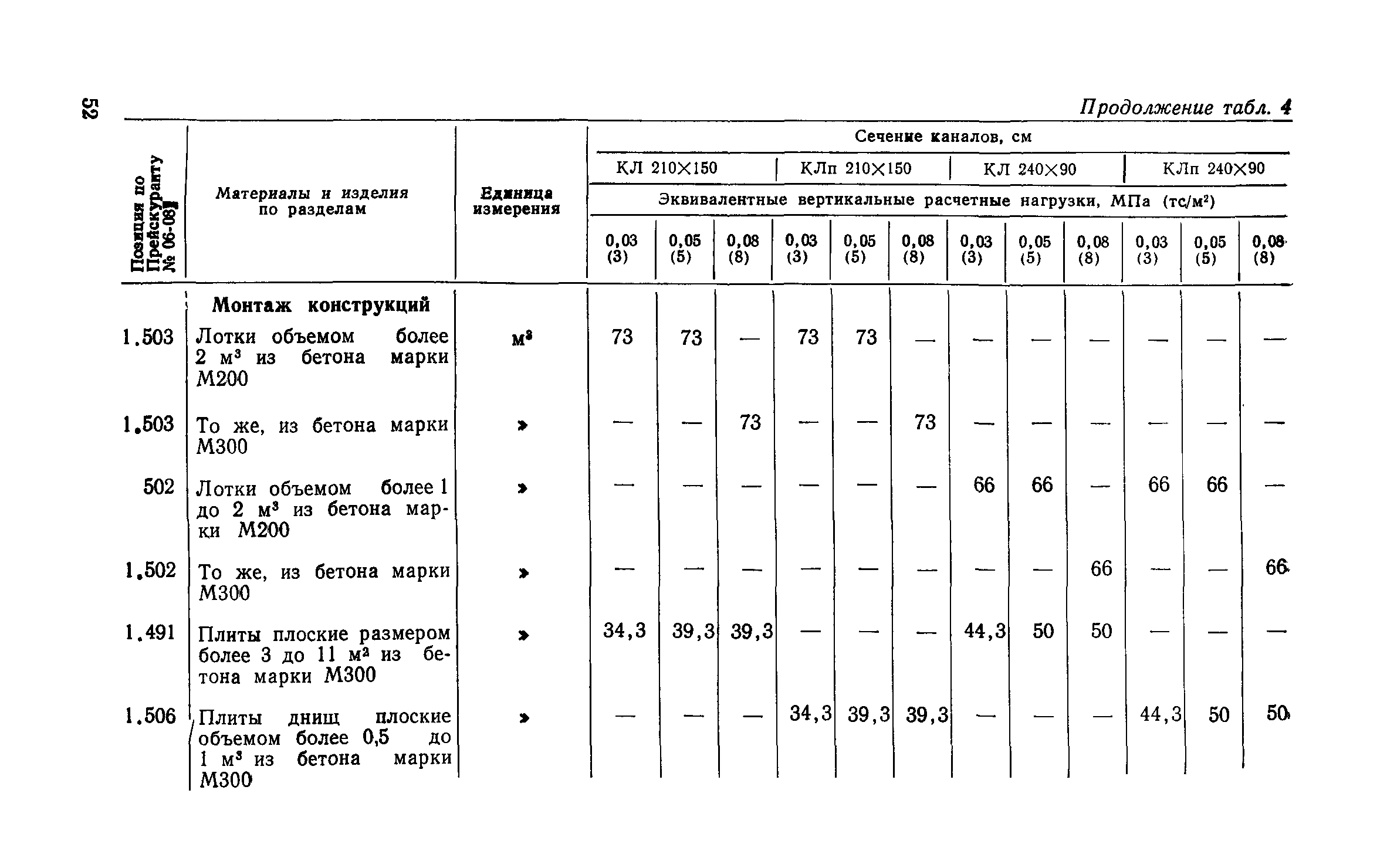 Сборник 1-13.1