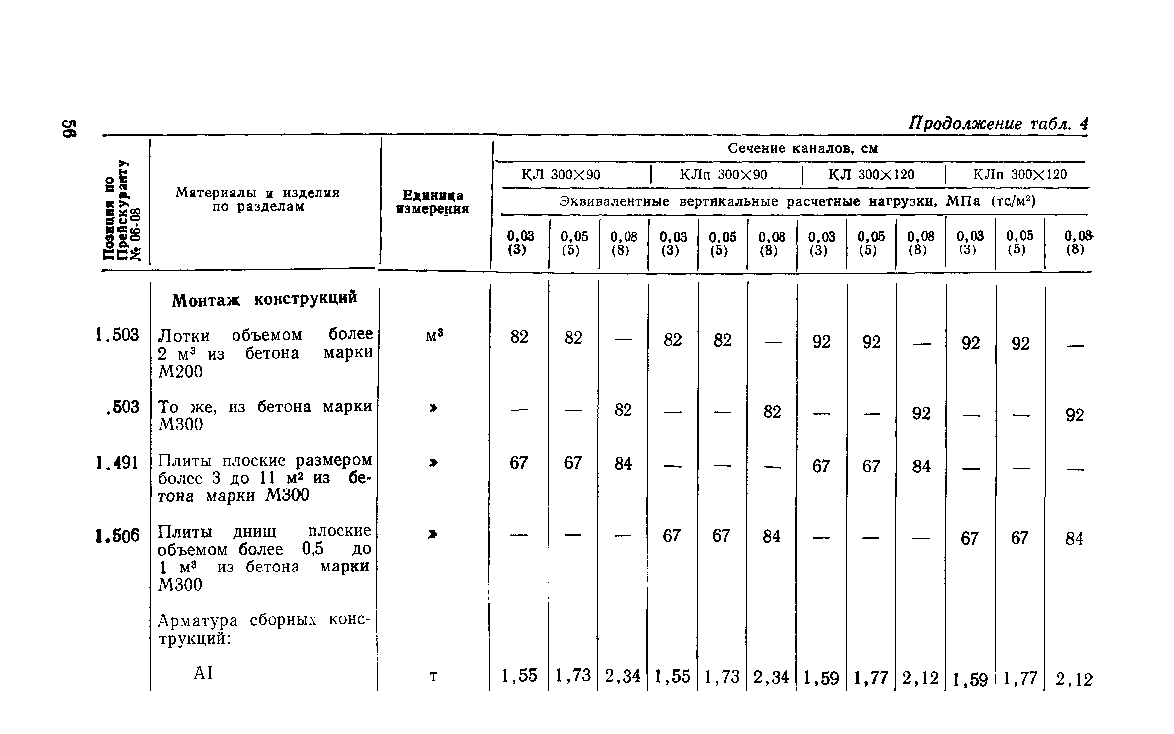 Сборник 1-13.1