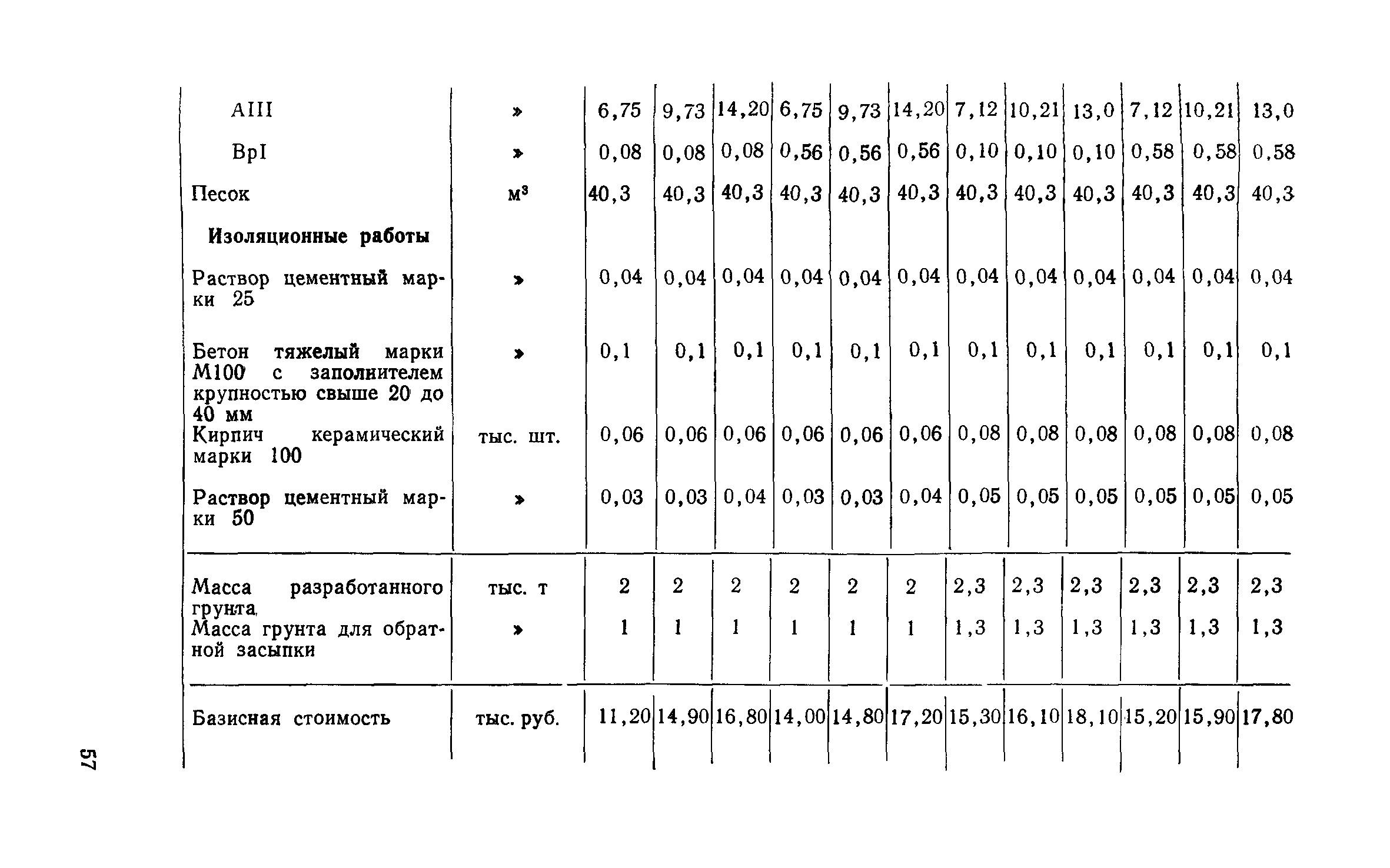 Сборник 1-13.1