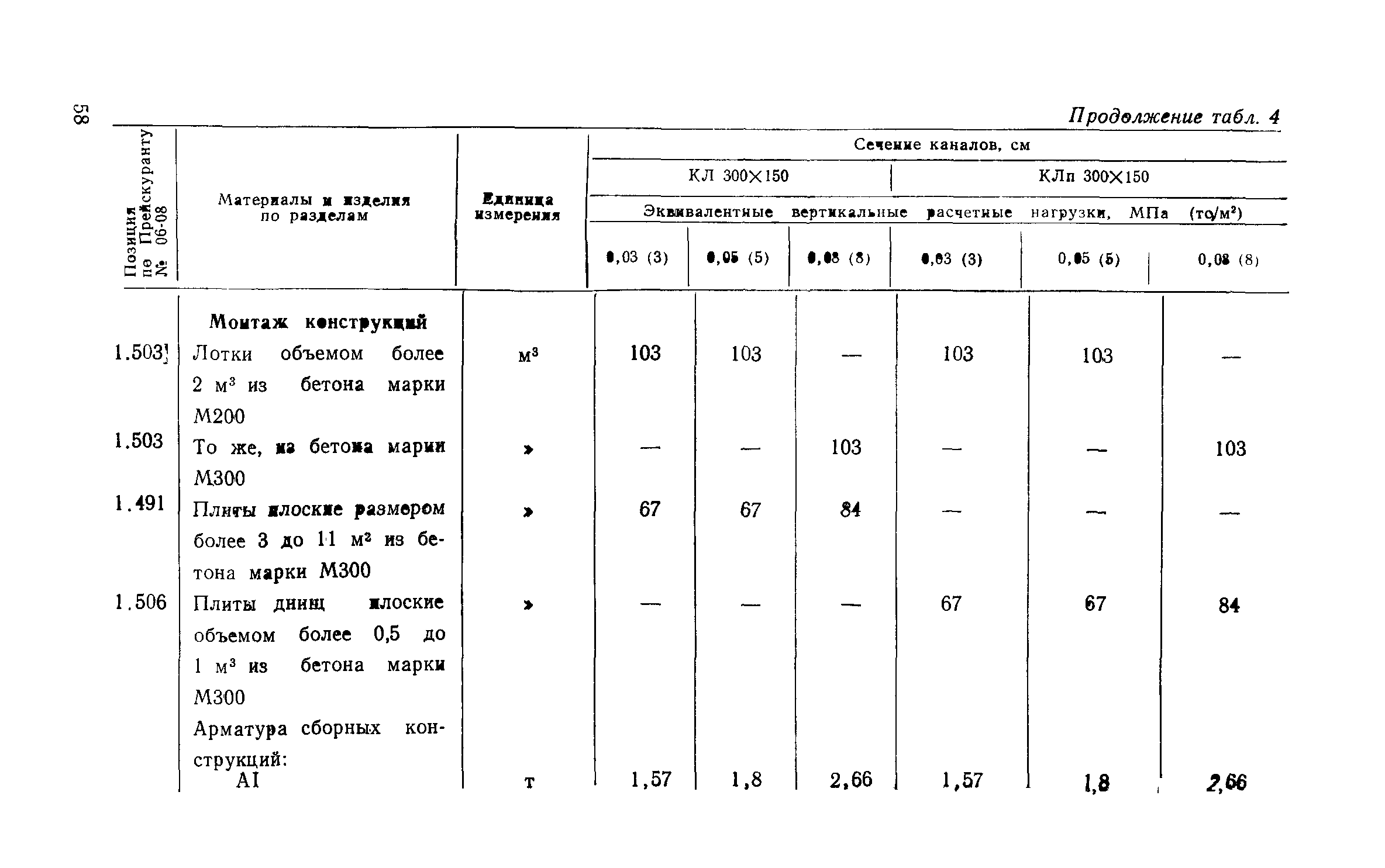 Сборник 1-13.1