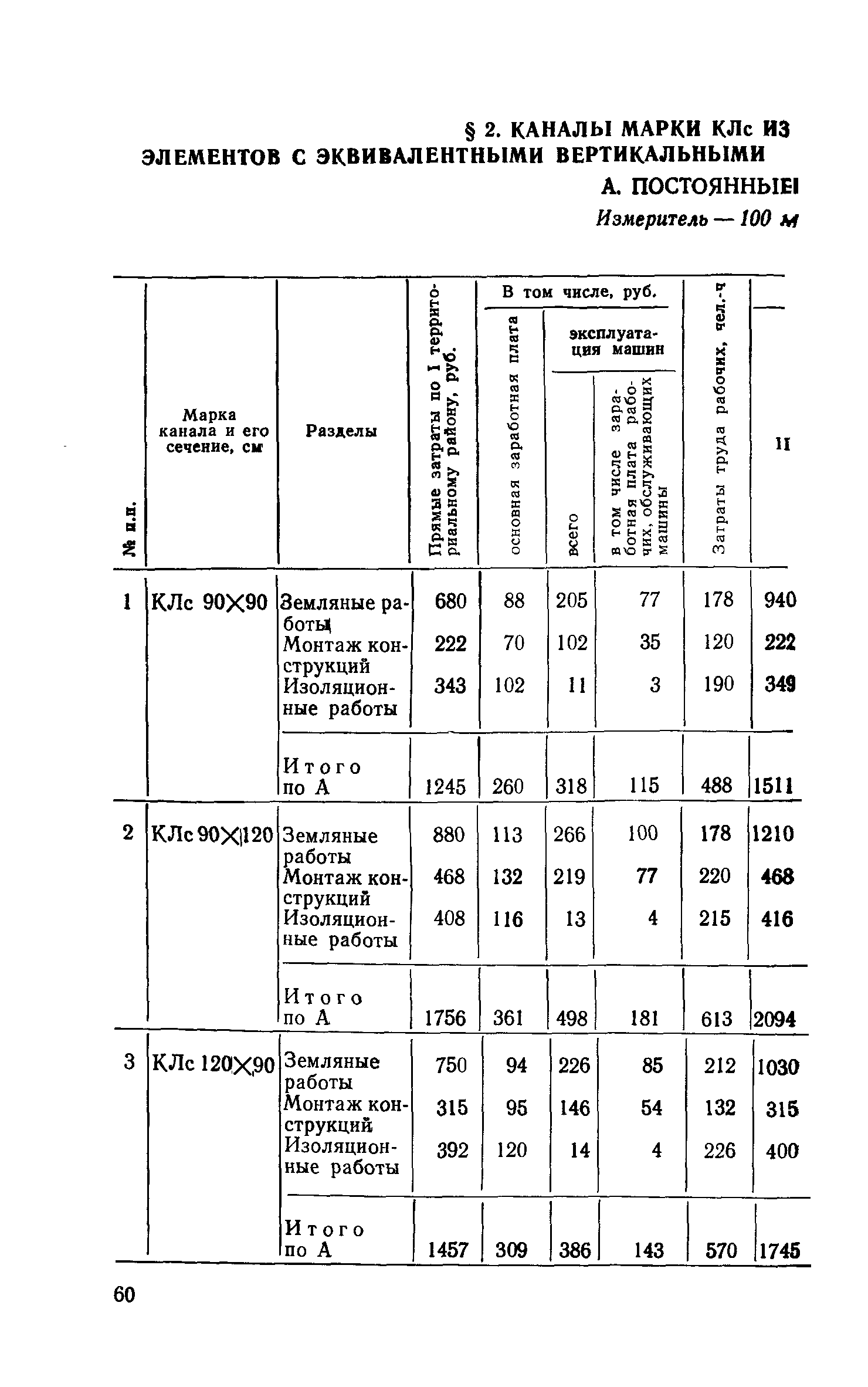 Сборник 1-13.1