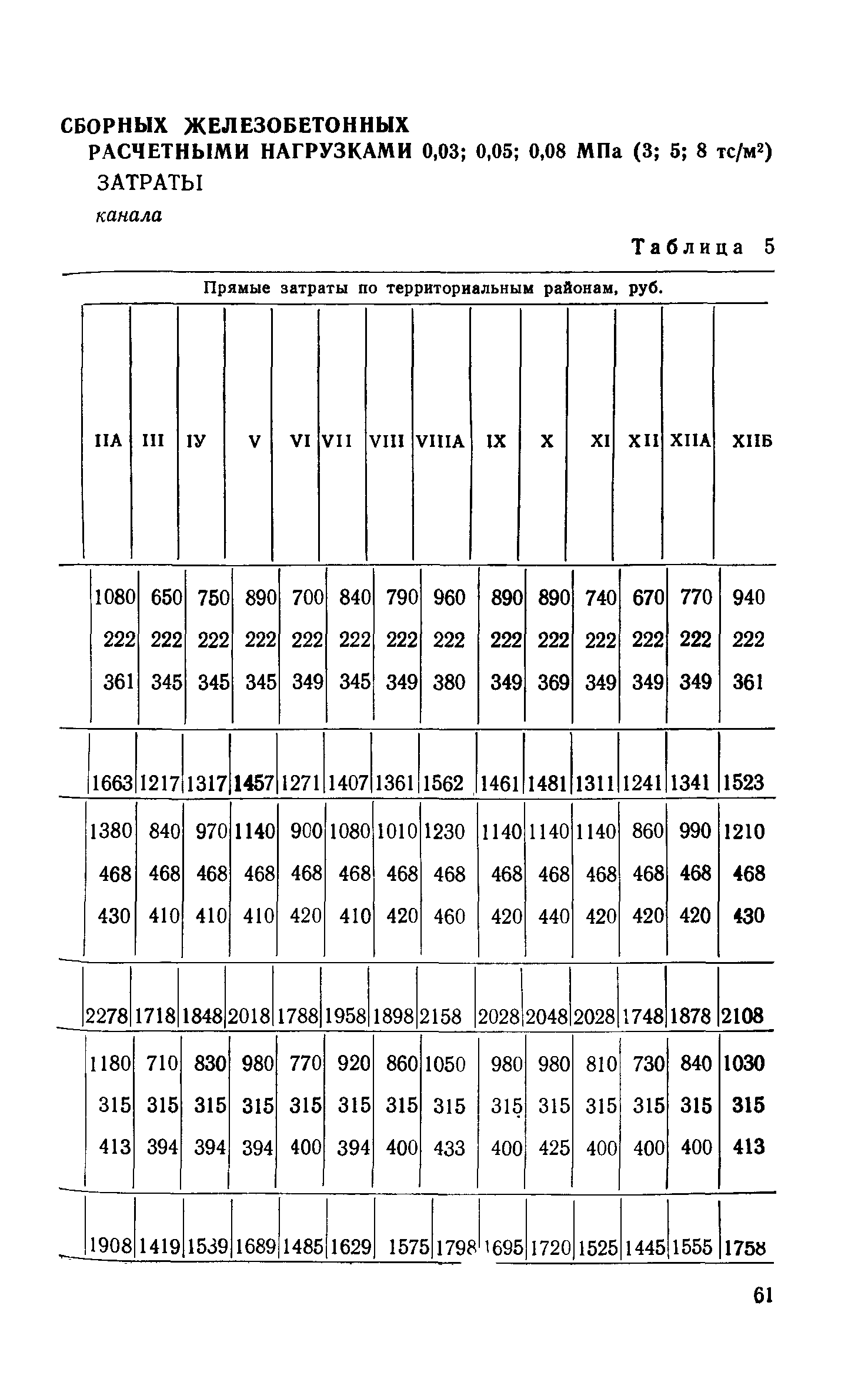 Сборник 1-13.1