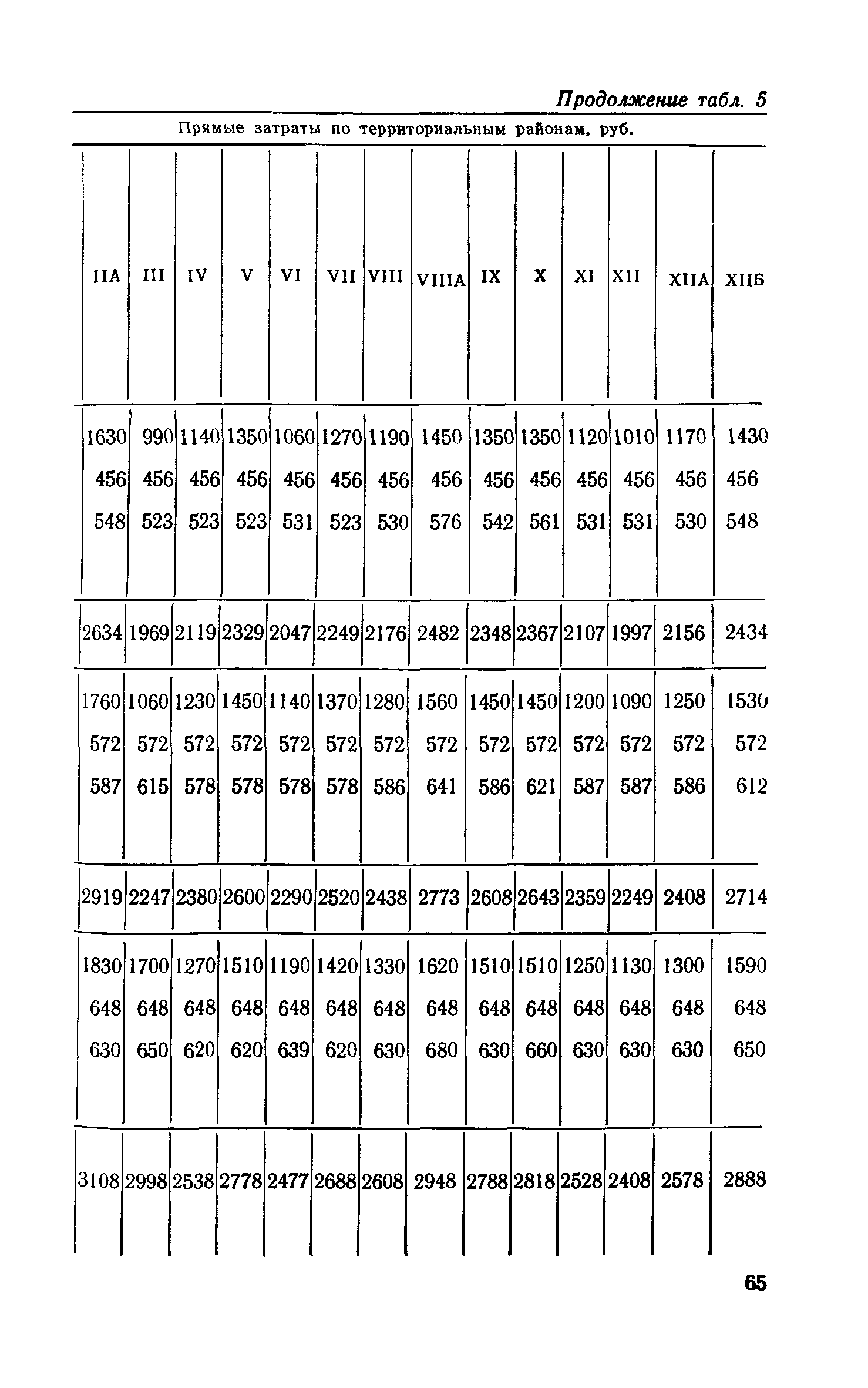 Сборник 1-13.1