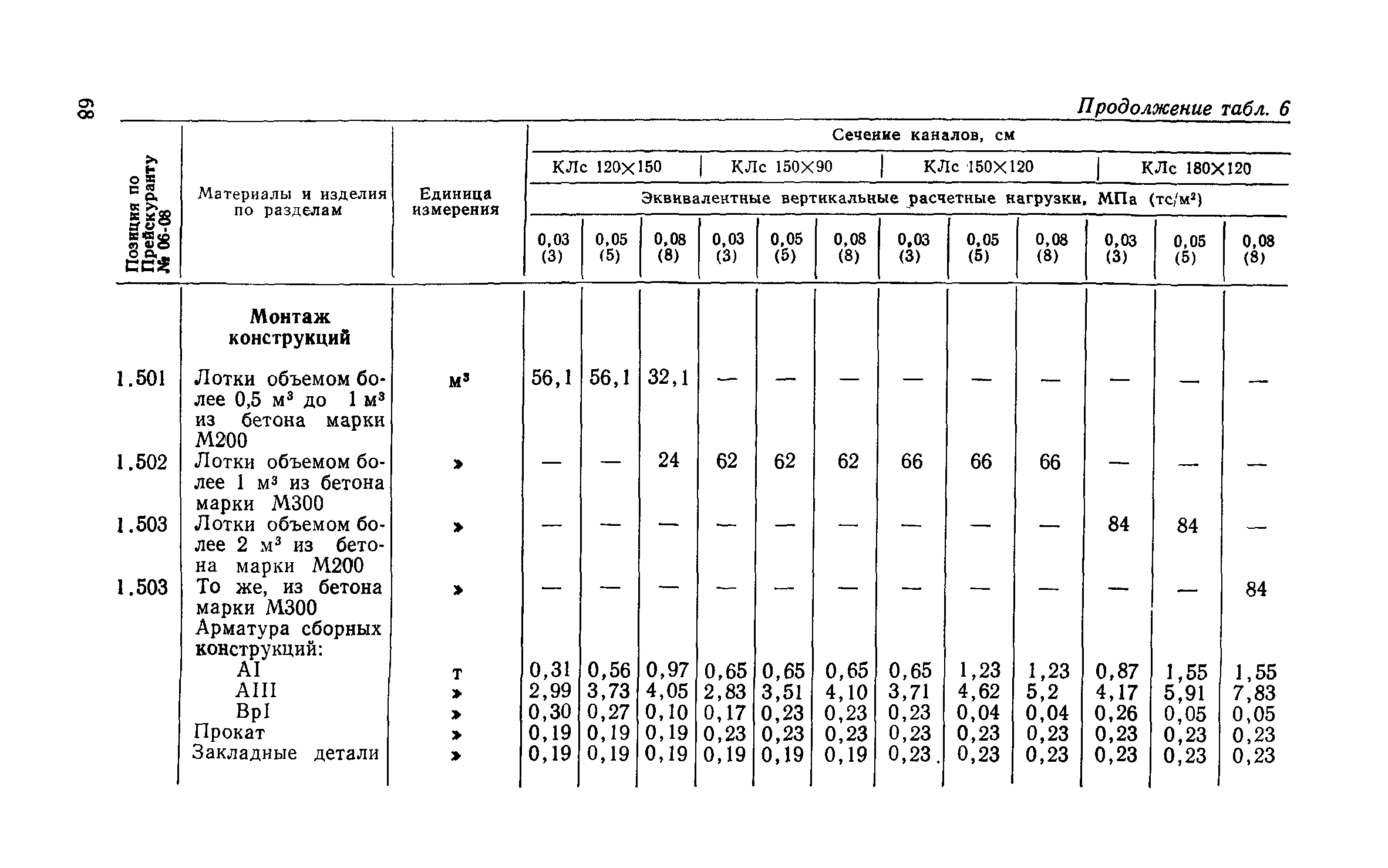 Сборник 1-13.1