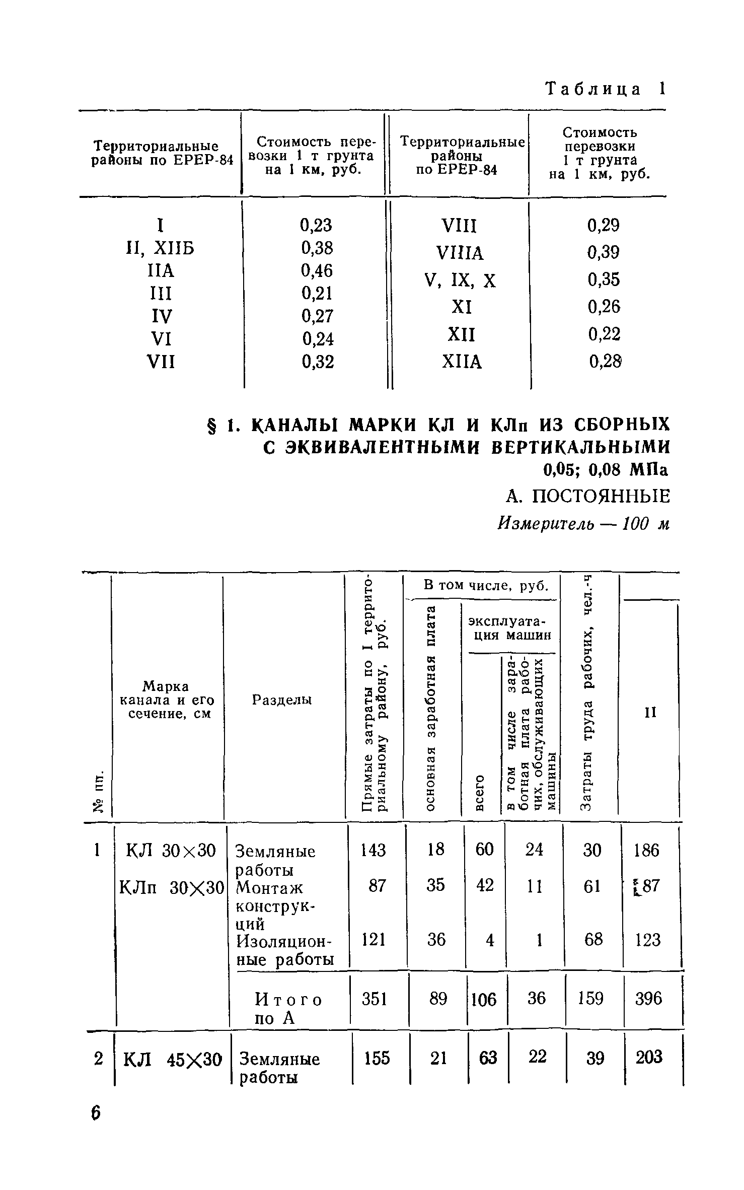 Сборник 1-13.1