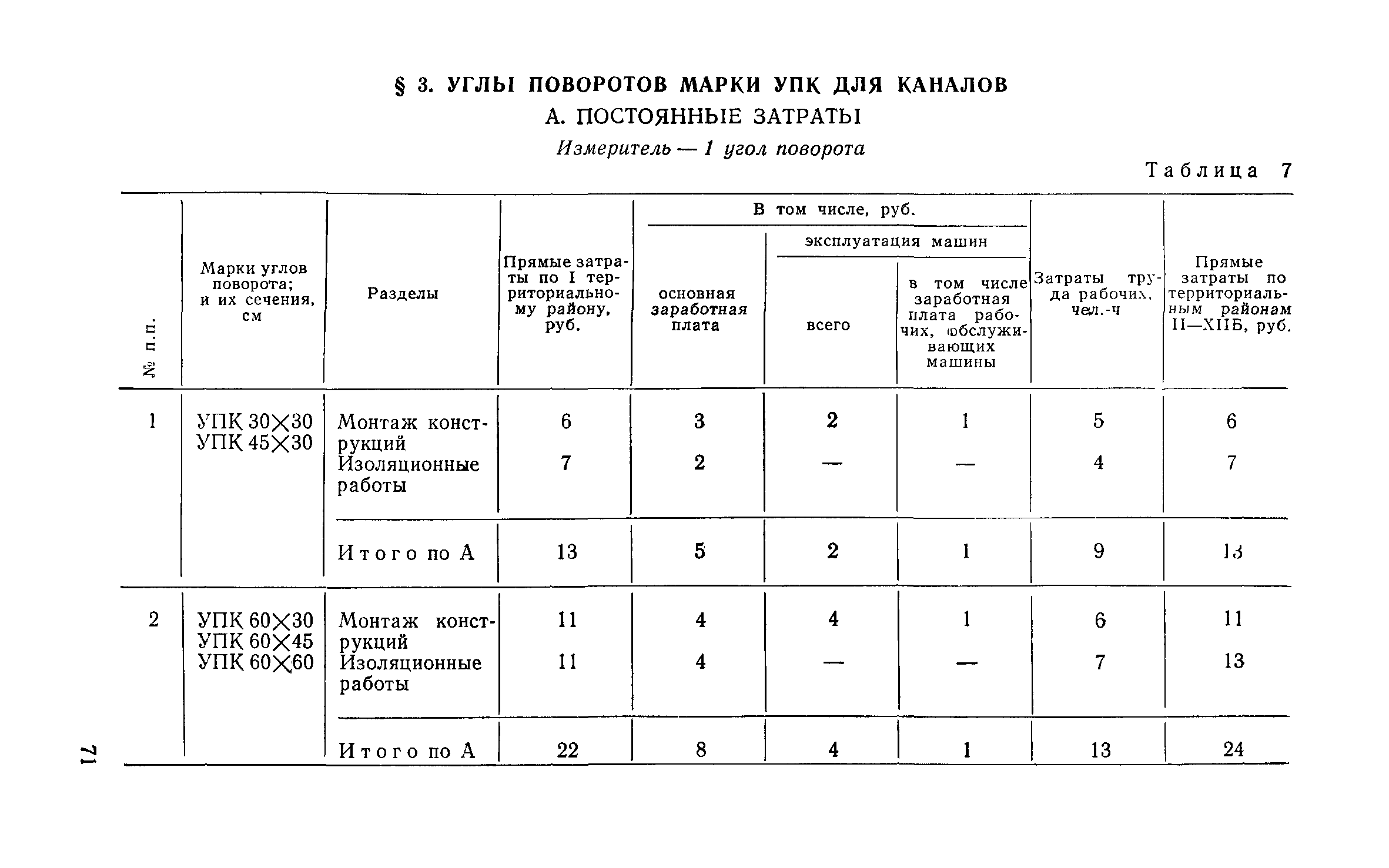 Сборник 1-13.1