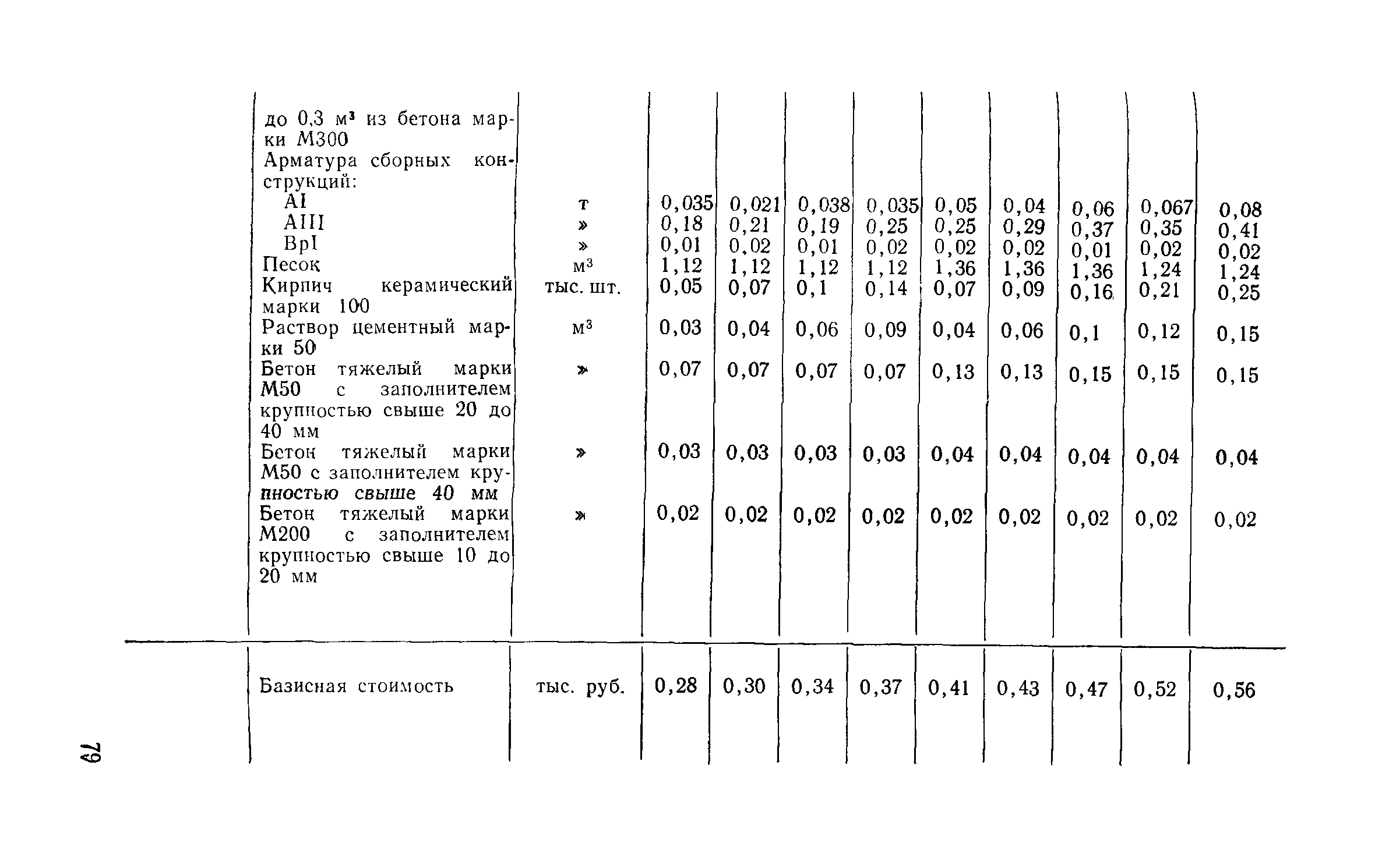 Сборник 1-13.1