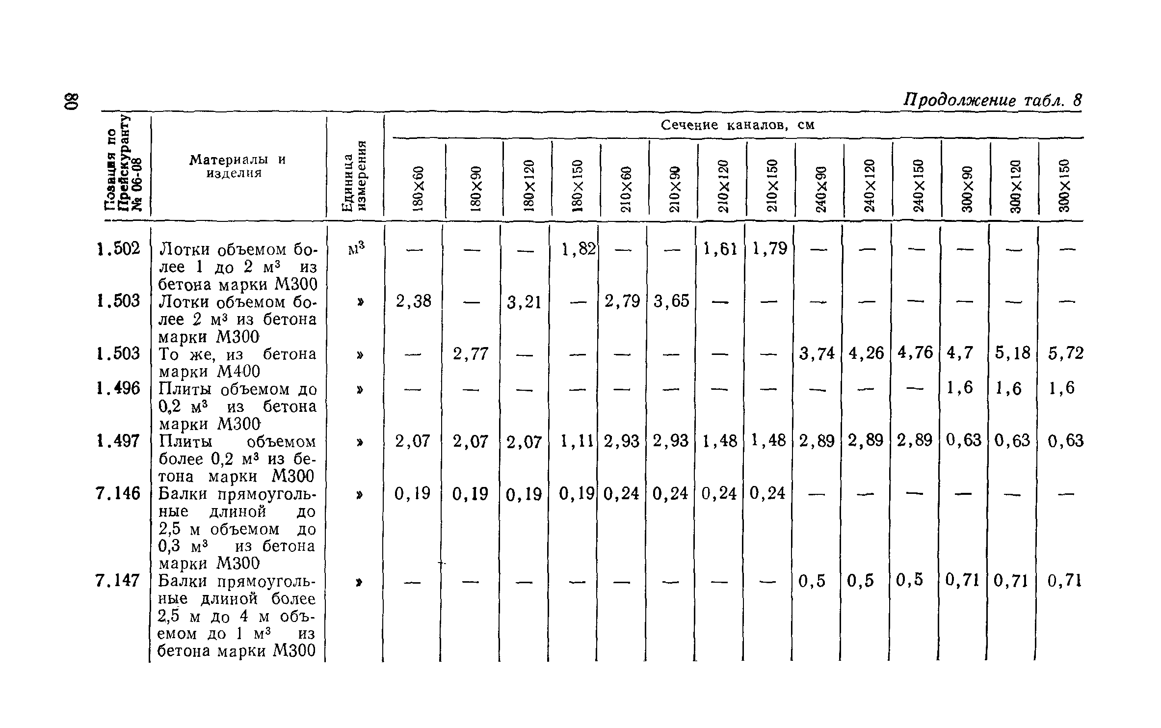 Сборник 1-13.1