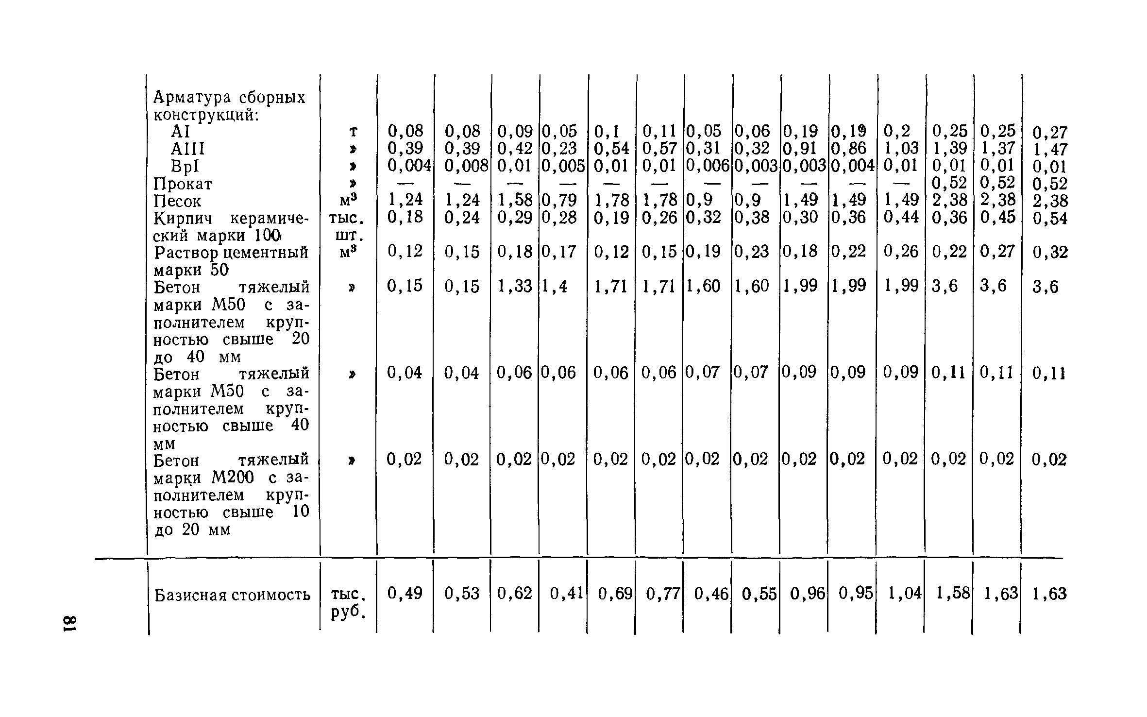 Сборник 1-13.1