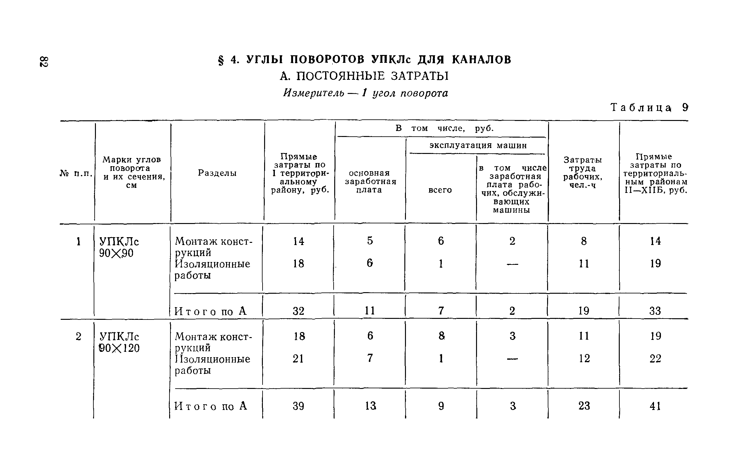 Сборник 1-13.1