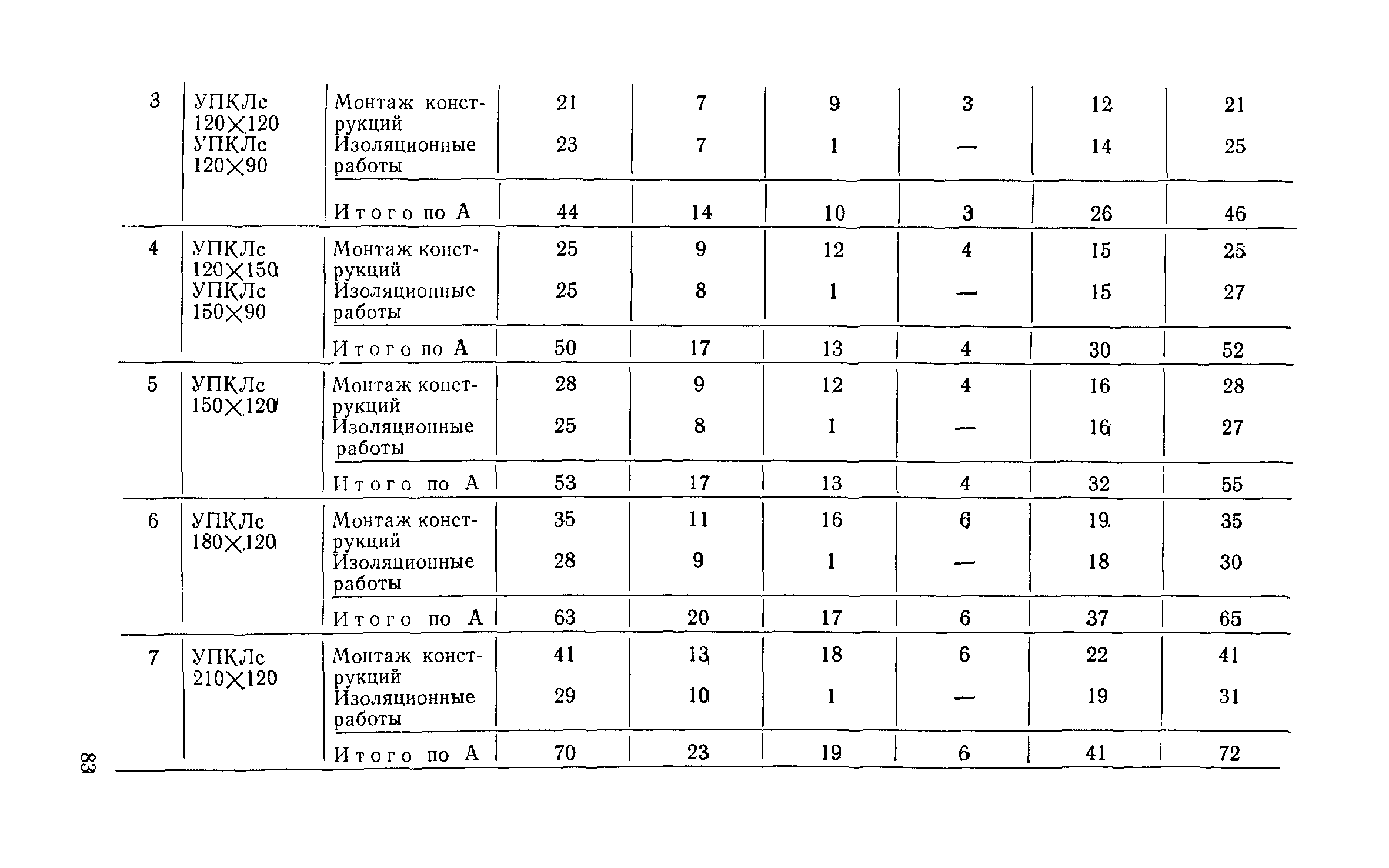 Сборник 1-13.1