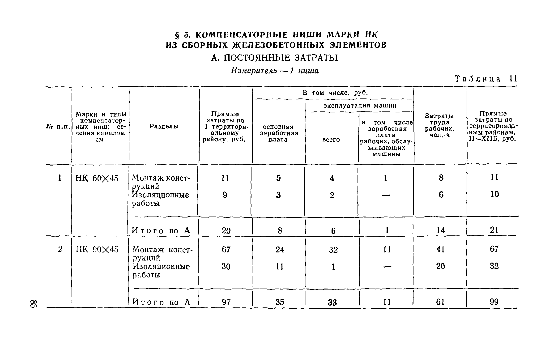 Сборник 1-13.1