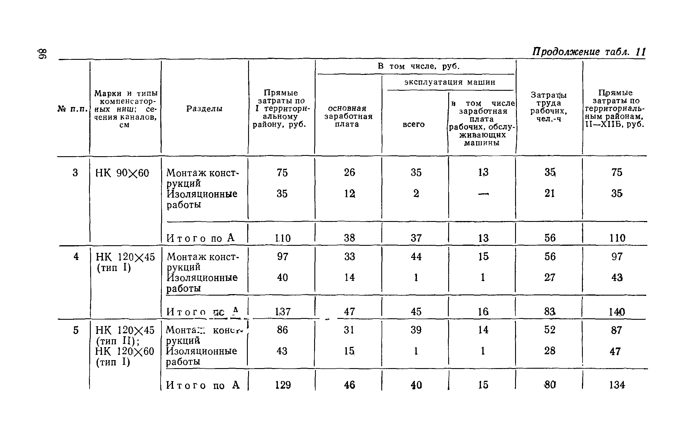 Сборник 1-13.1