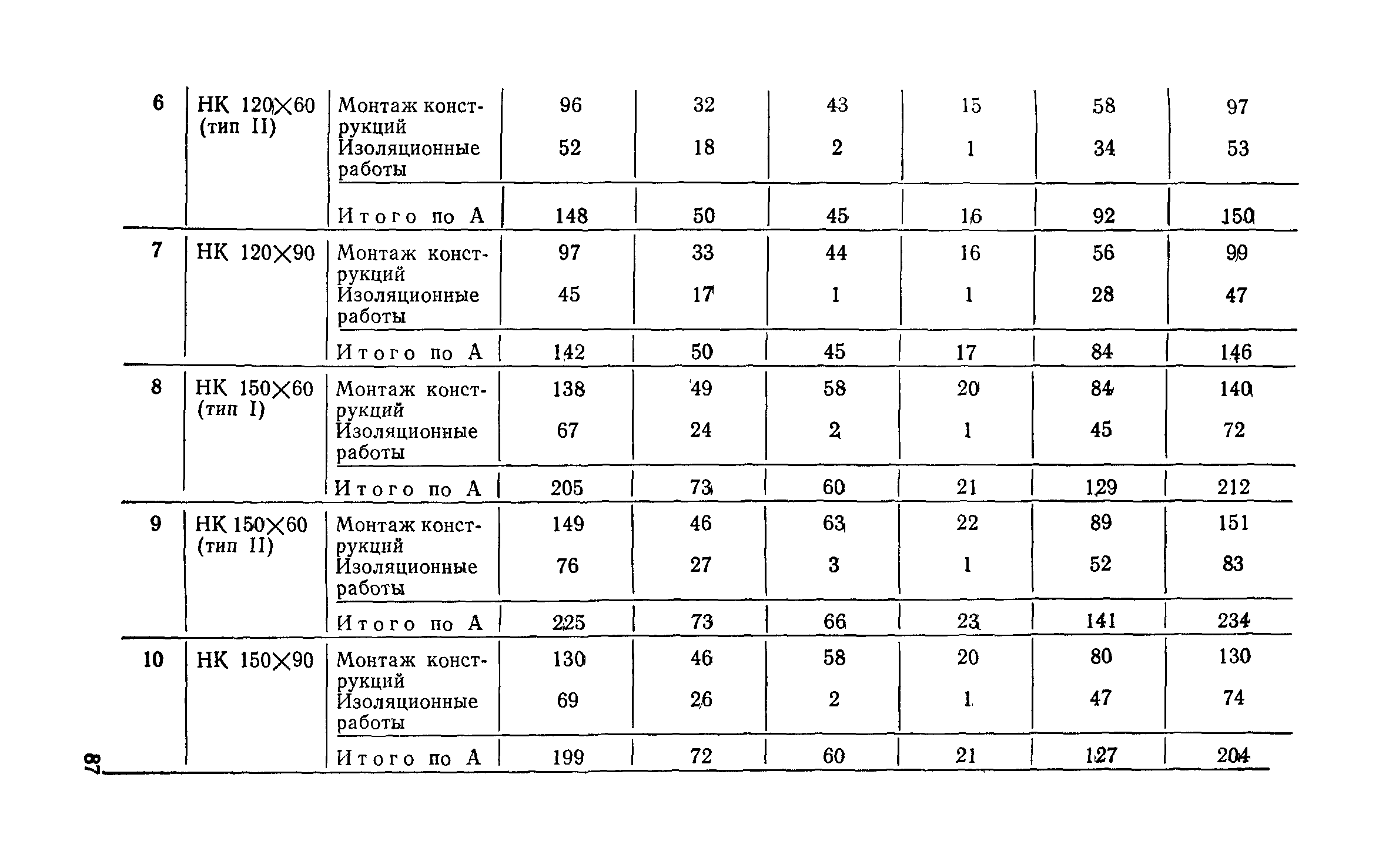 Сборник 1-13.1