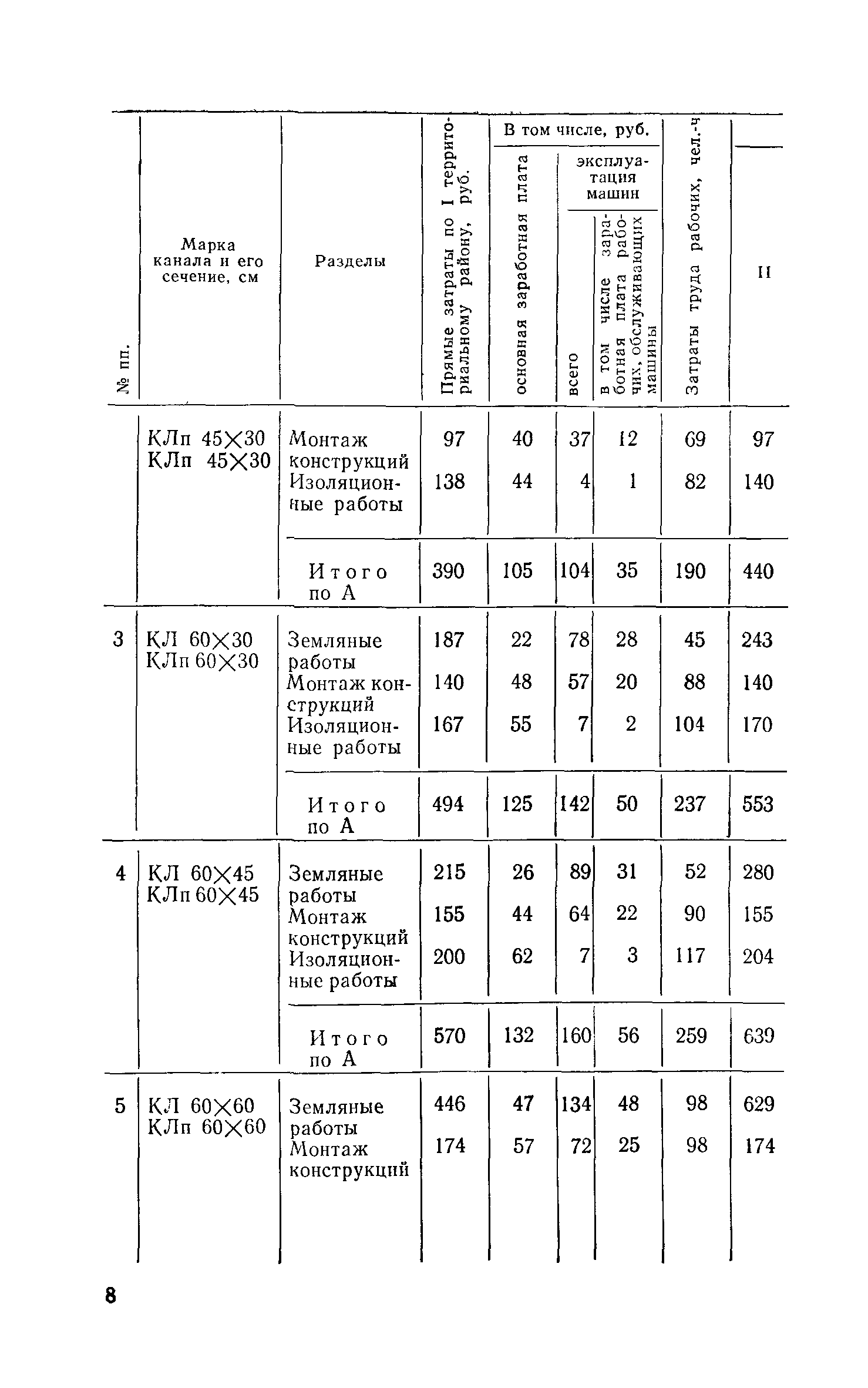 Сборник 1-13.1