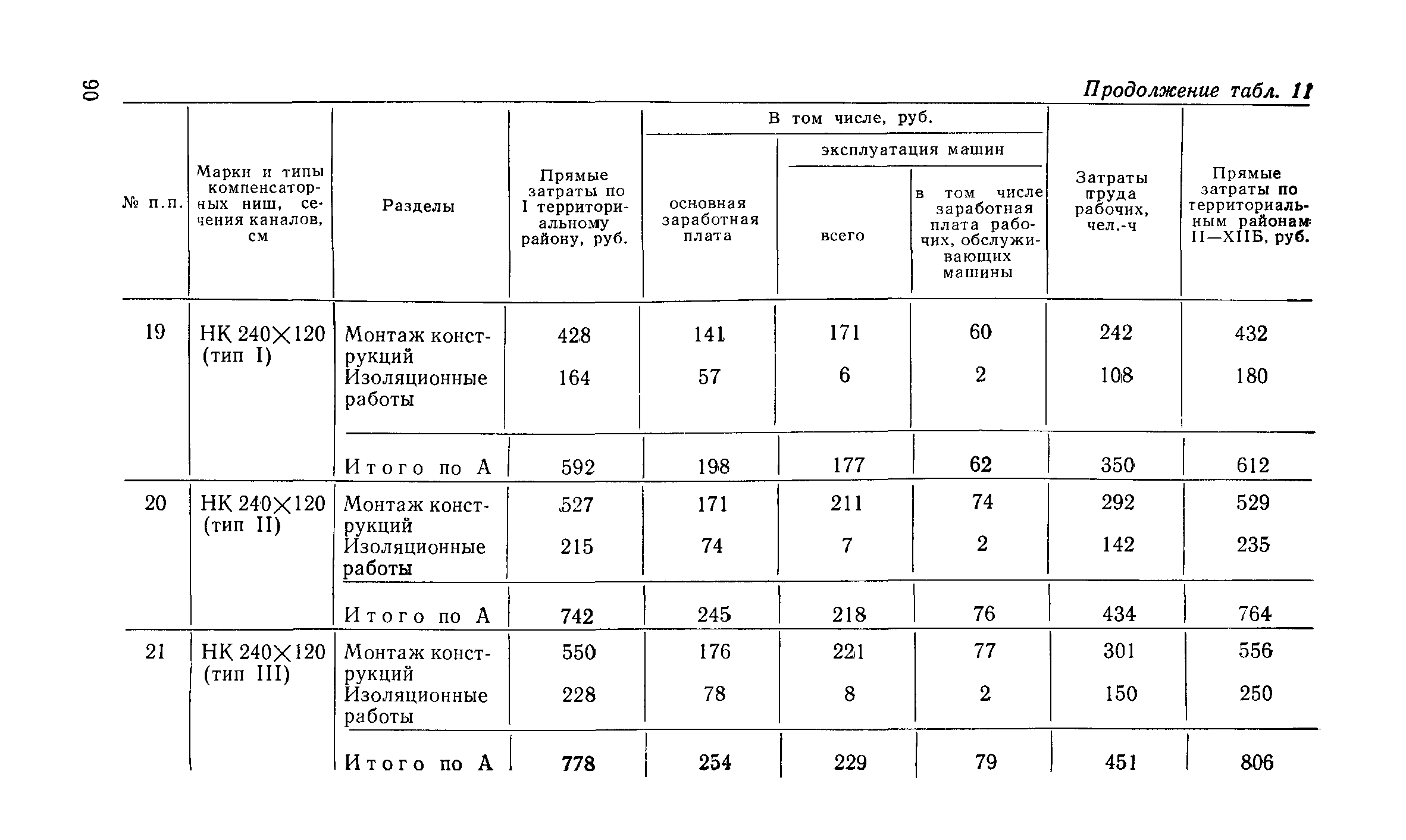 Сборник 1-13.1