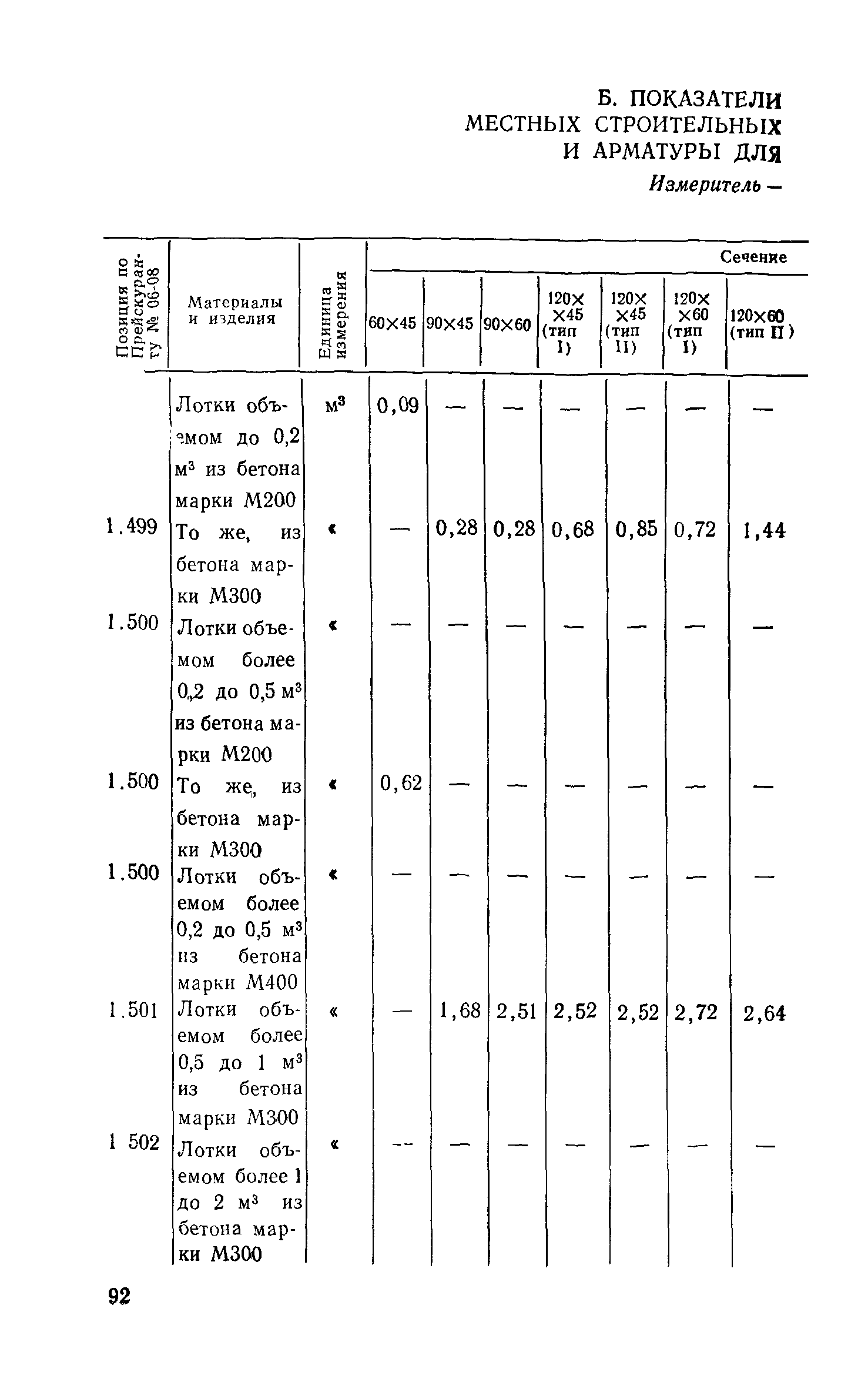 Сборник 1-13.1