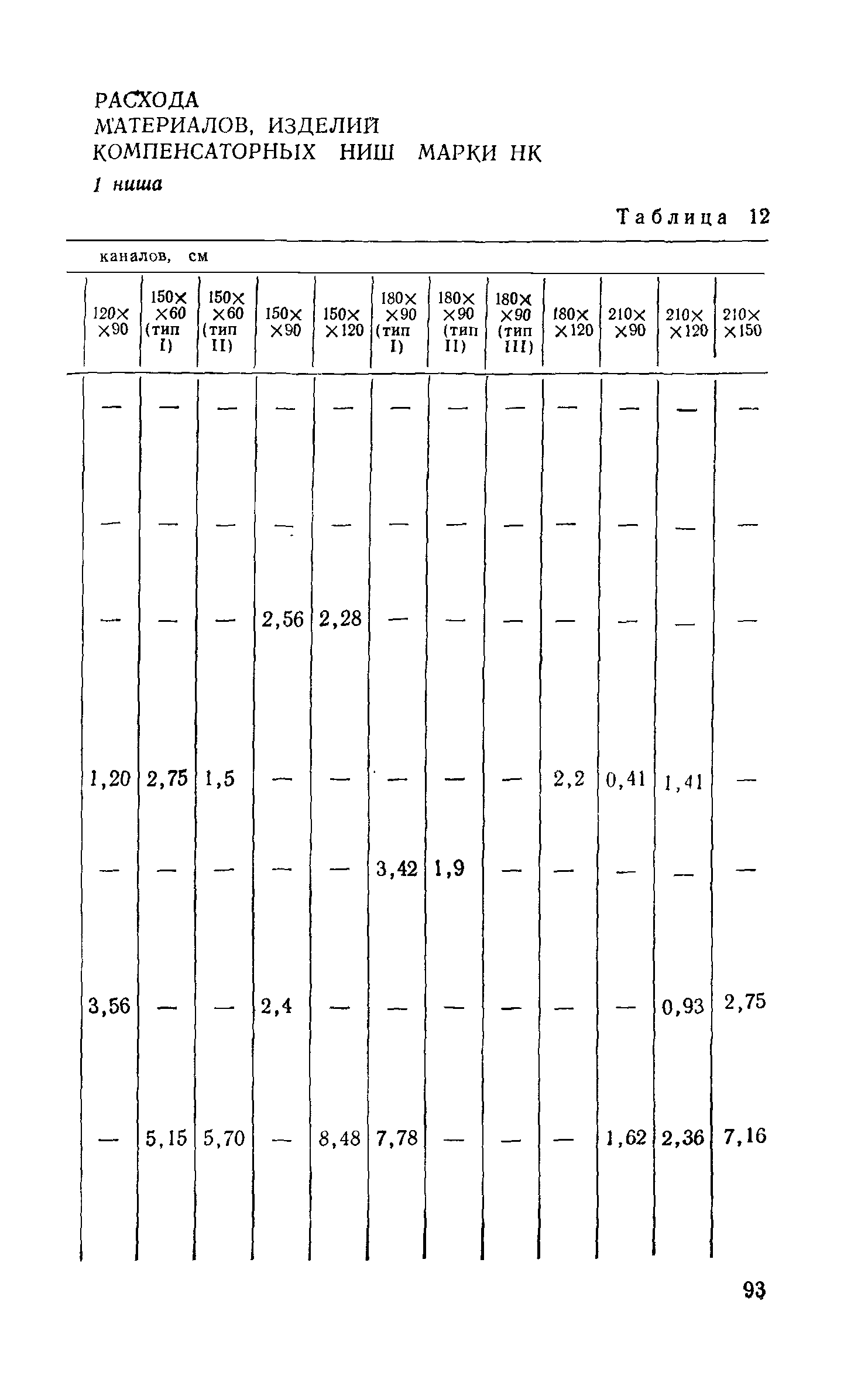 Сборник 1-13.1