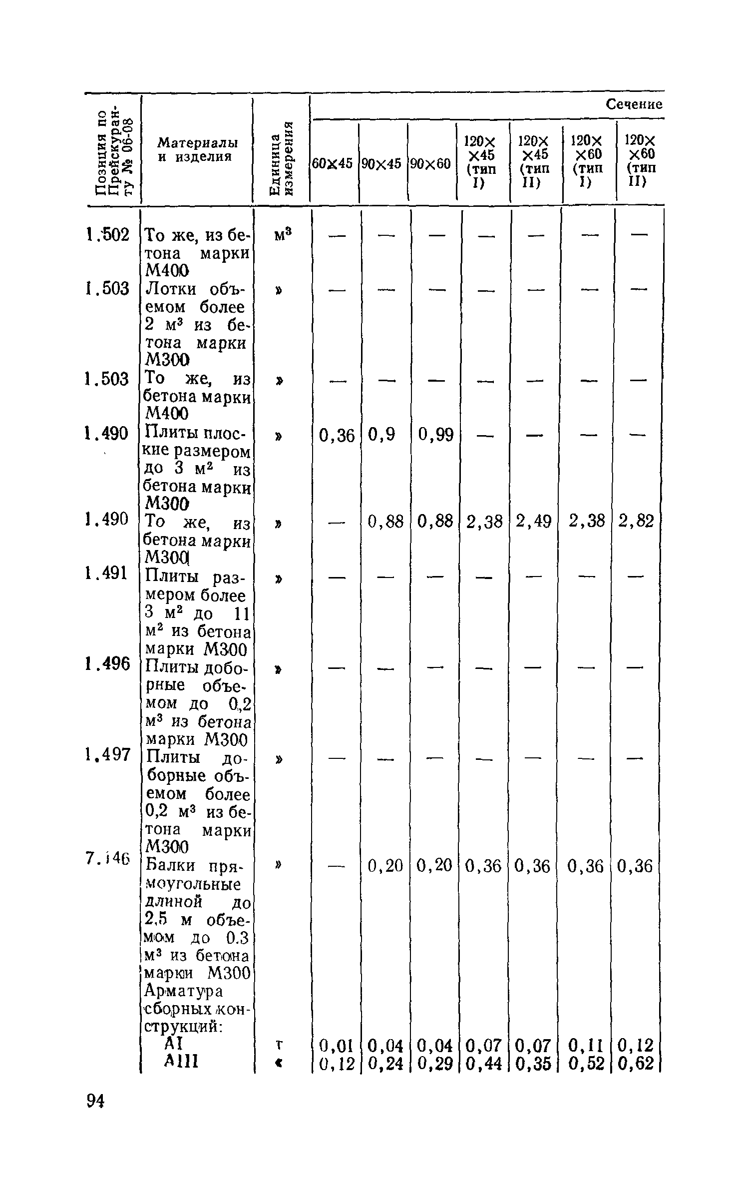 Сборник 1-13.1