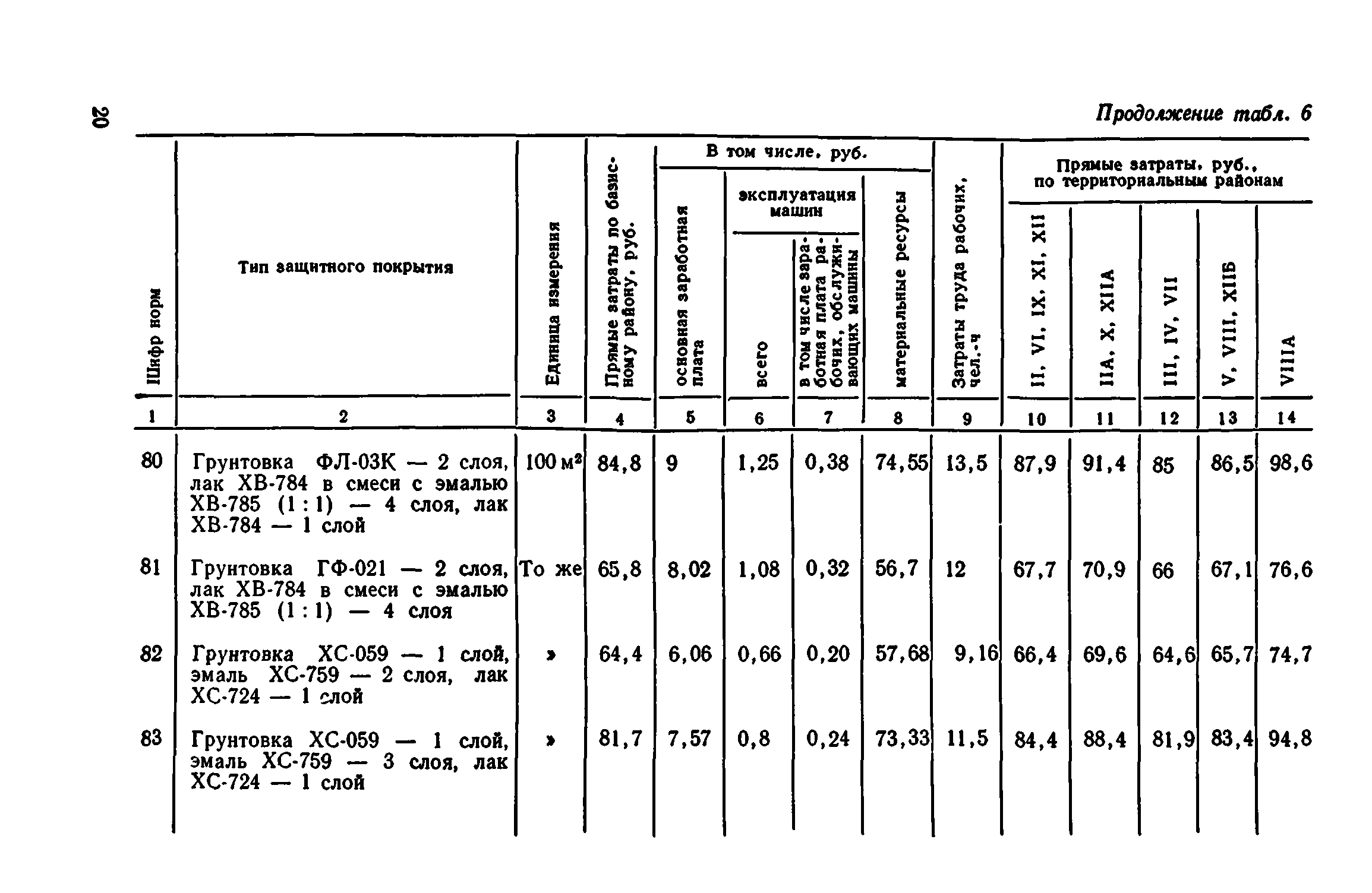 Сборник 1-12