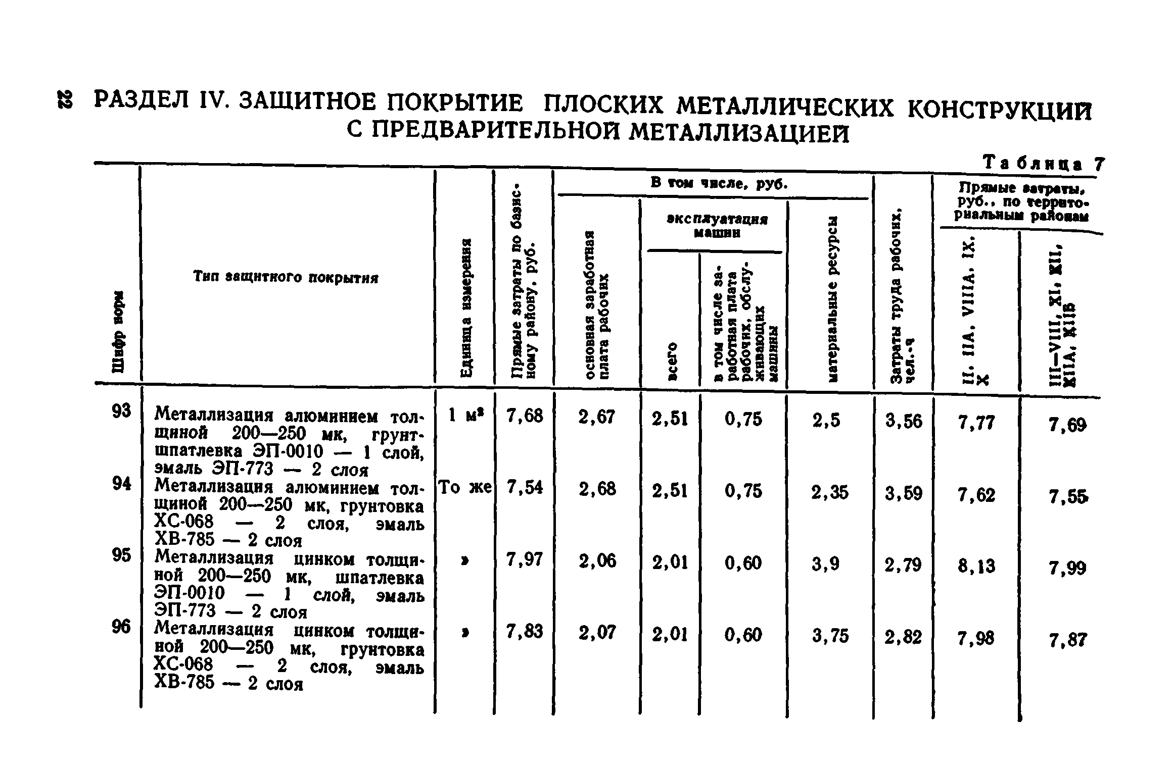 Сборник 1-12