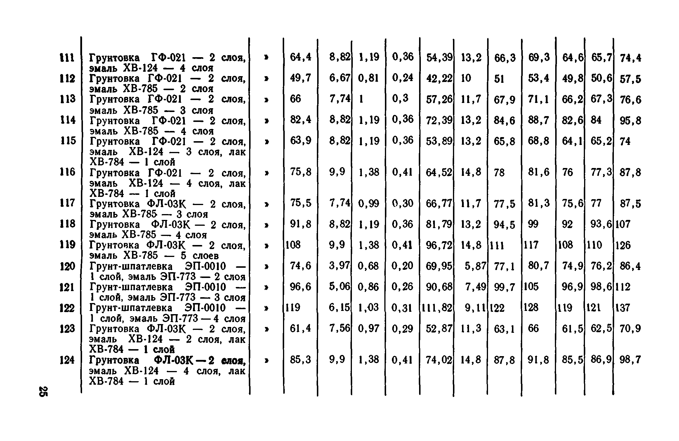 Сборник 1-12