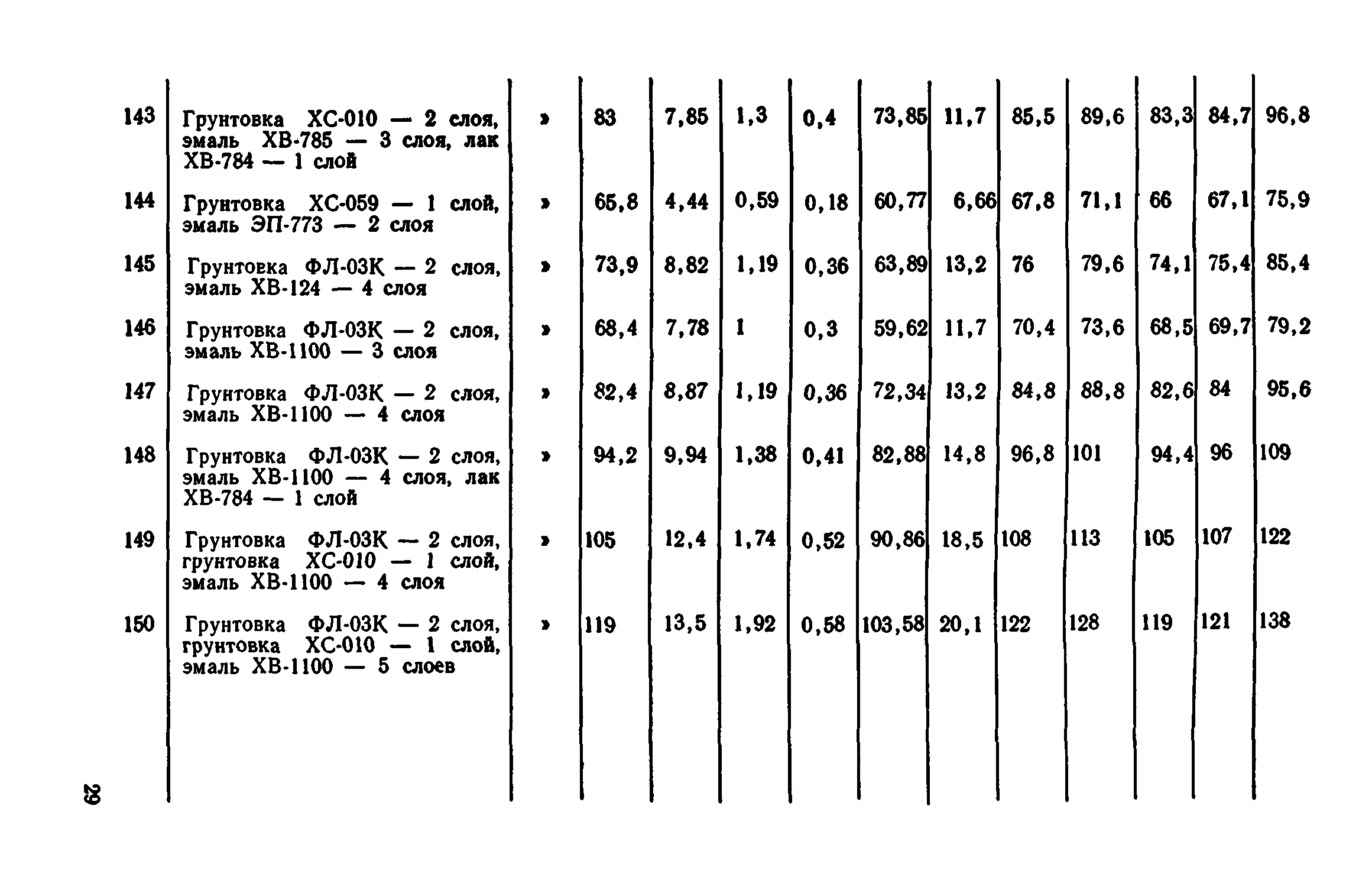 Сборник 1-12