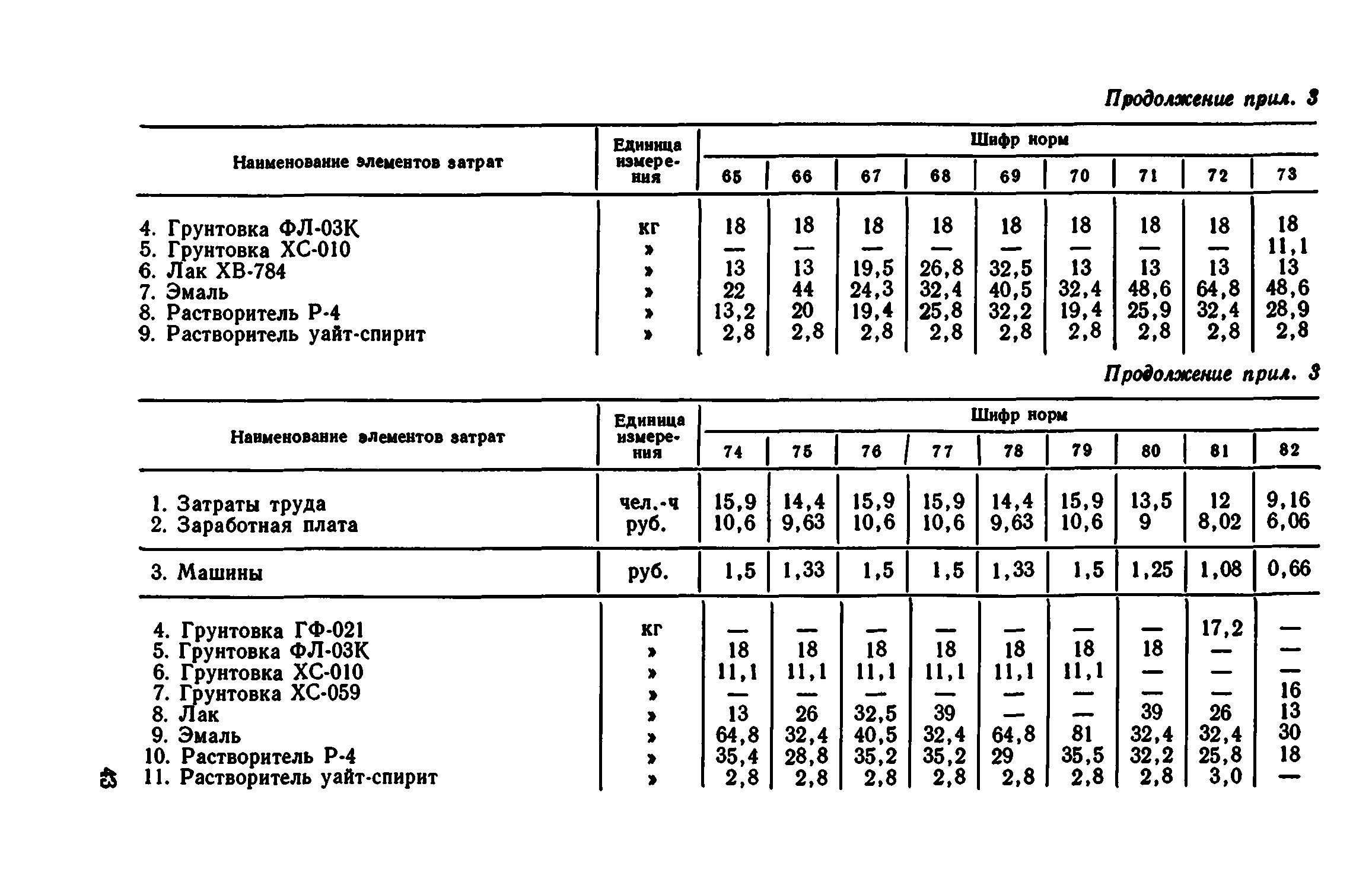 Сборник 1-12