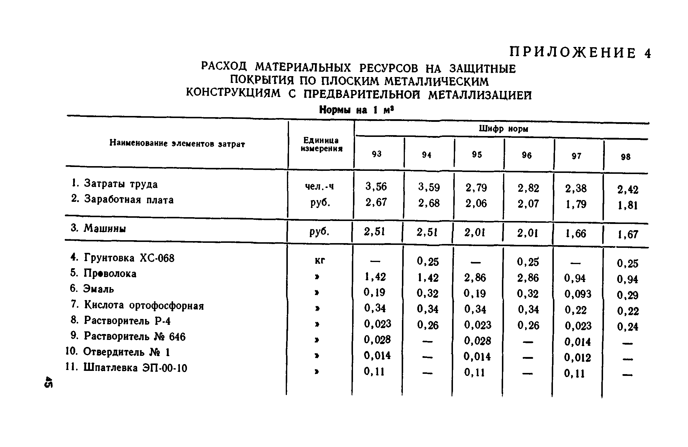 Сборник 1-12