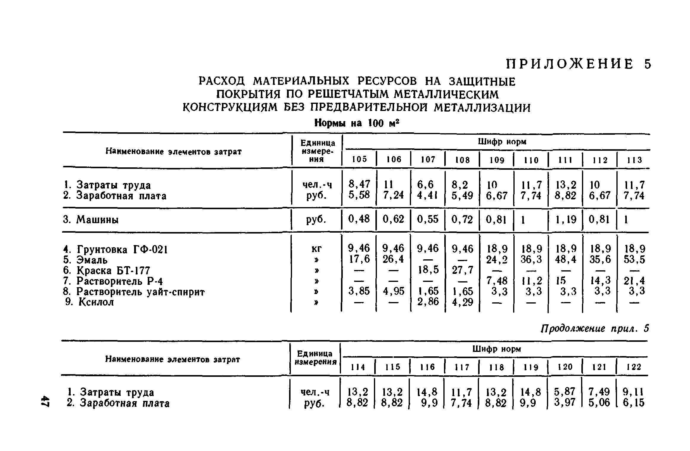 Сборник 1-12