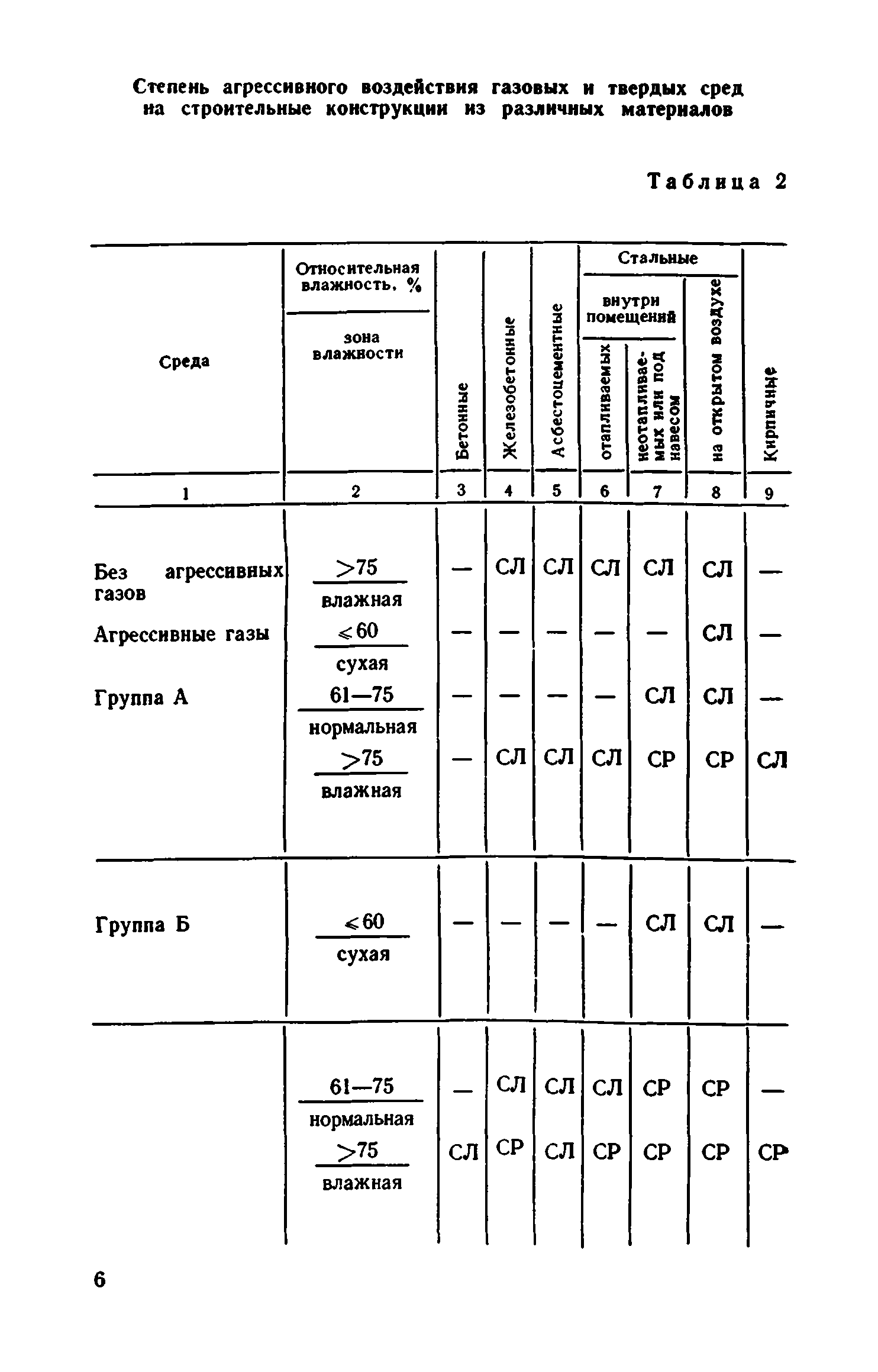 Сборник 1-12