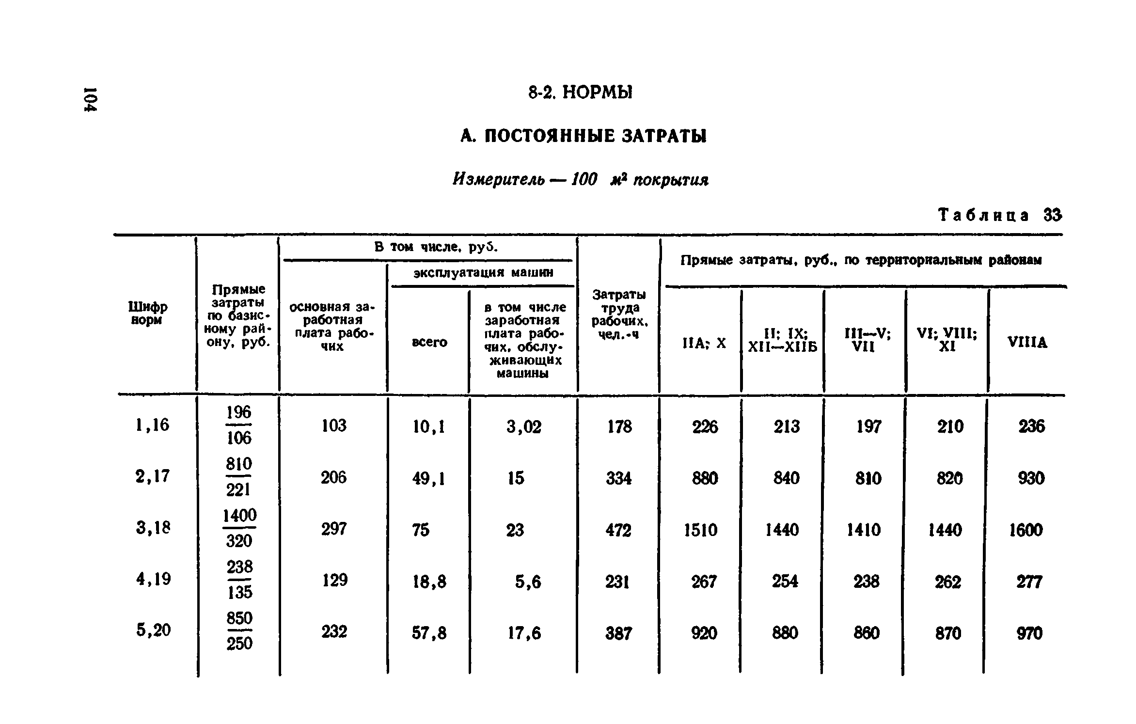 Сборник 1-11