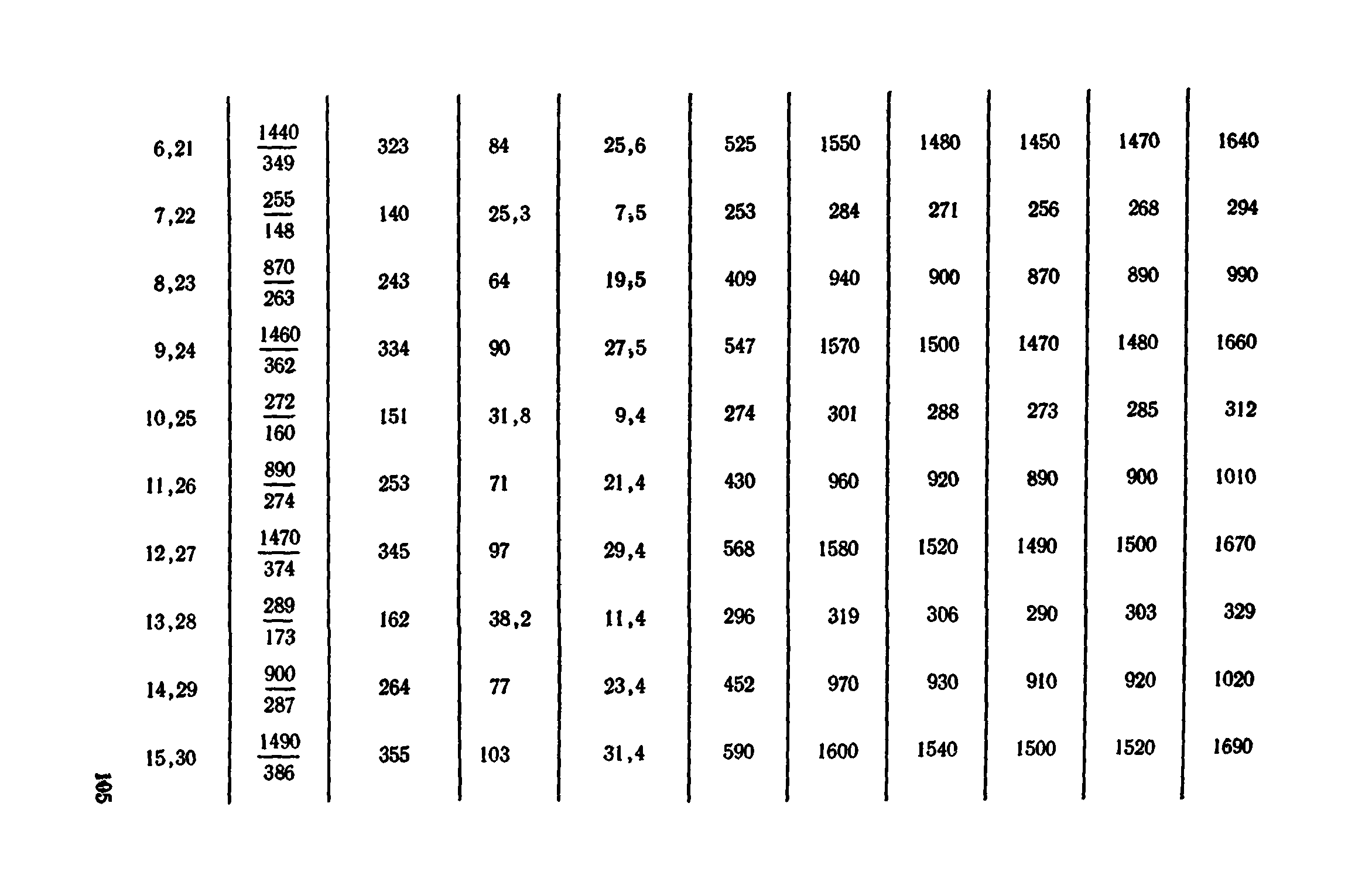 Сборник 1-11